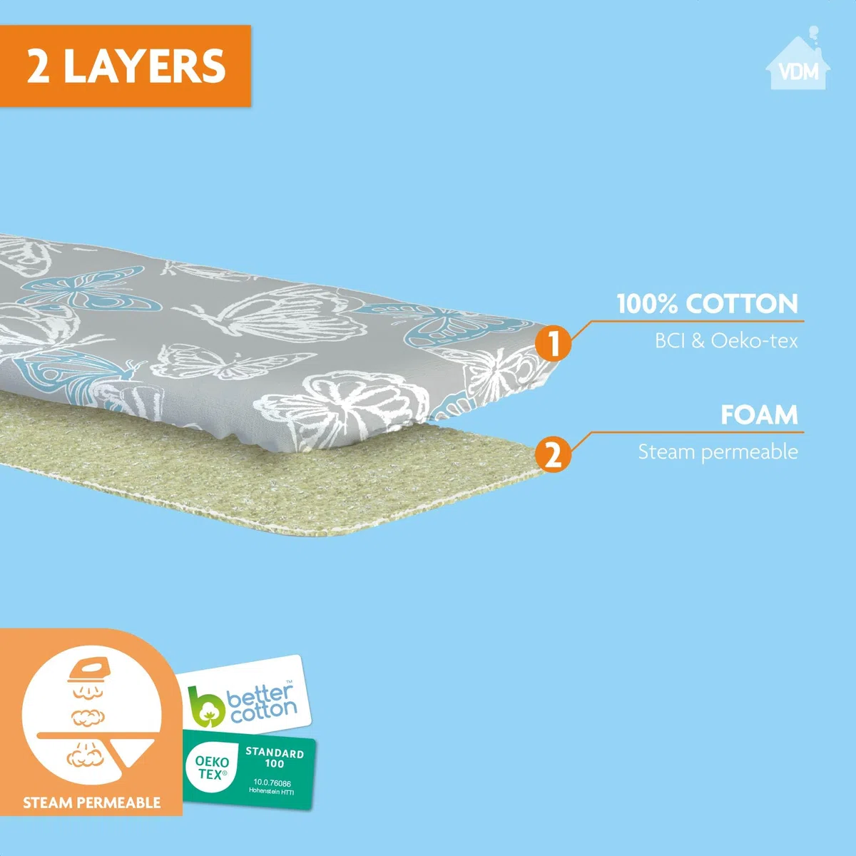Comfort Größe S/M (T1) Bügelbrettbezug aus 100% Baumwolle mit extra Dicker Molton-Schicht. Für alle kleinen und mittelgroßen Bügelbretter und alle (Dampf-) Bügeleisen geeignet