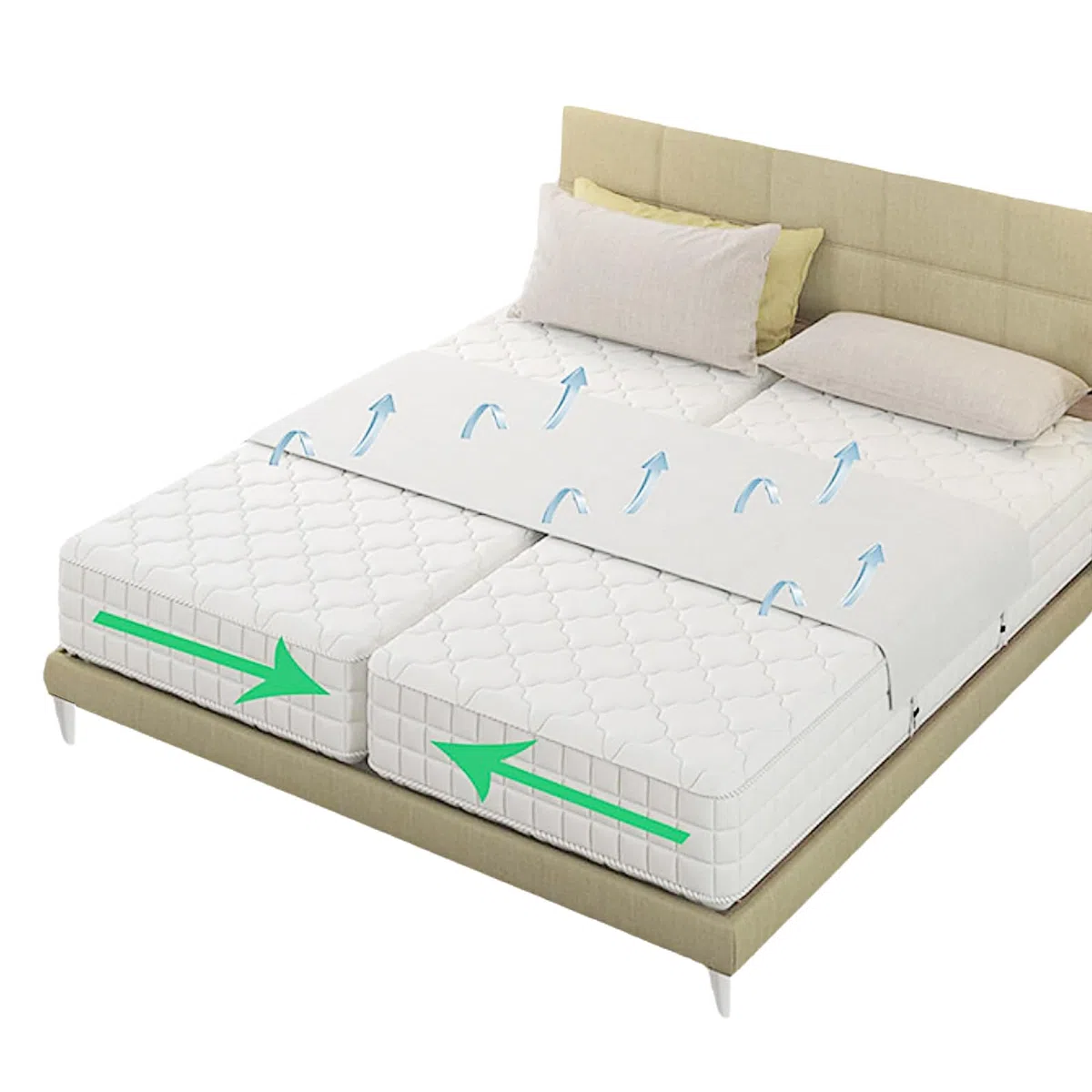 Liebesbrücke für Matratzen 220cm, Matratzenverbinder & Bettbrücke | Nahtlos, Für Boxspringbett 180x200, Für Paare & Familien Hotels und Pensionen