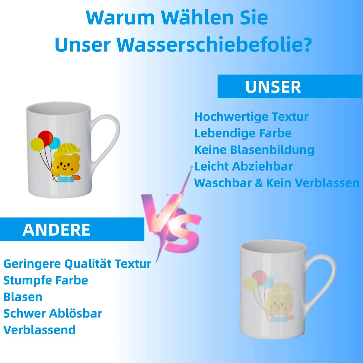 Wasserschiebefolie für Tintenstrahldrucker & Laserdrucker, Transparent Wasserschiebefolie Kerzen Wassertransferdruck Folie, 15 X A4 DIY Druckbar Kerzentattoos Transferpapier für Helle Farbe Tassen