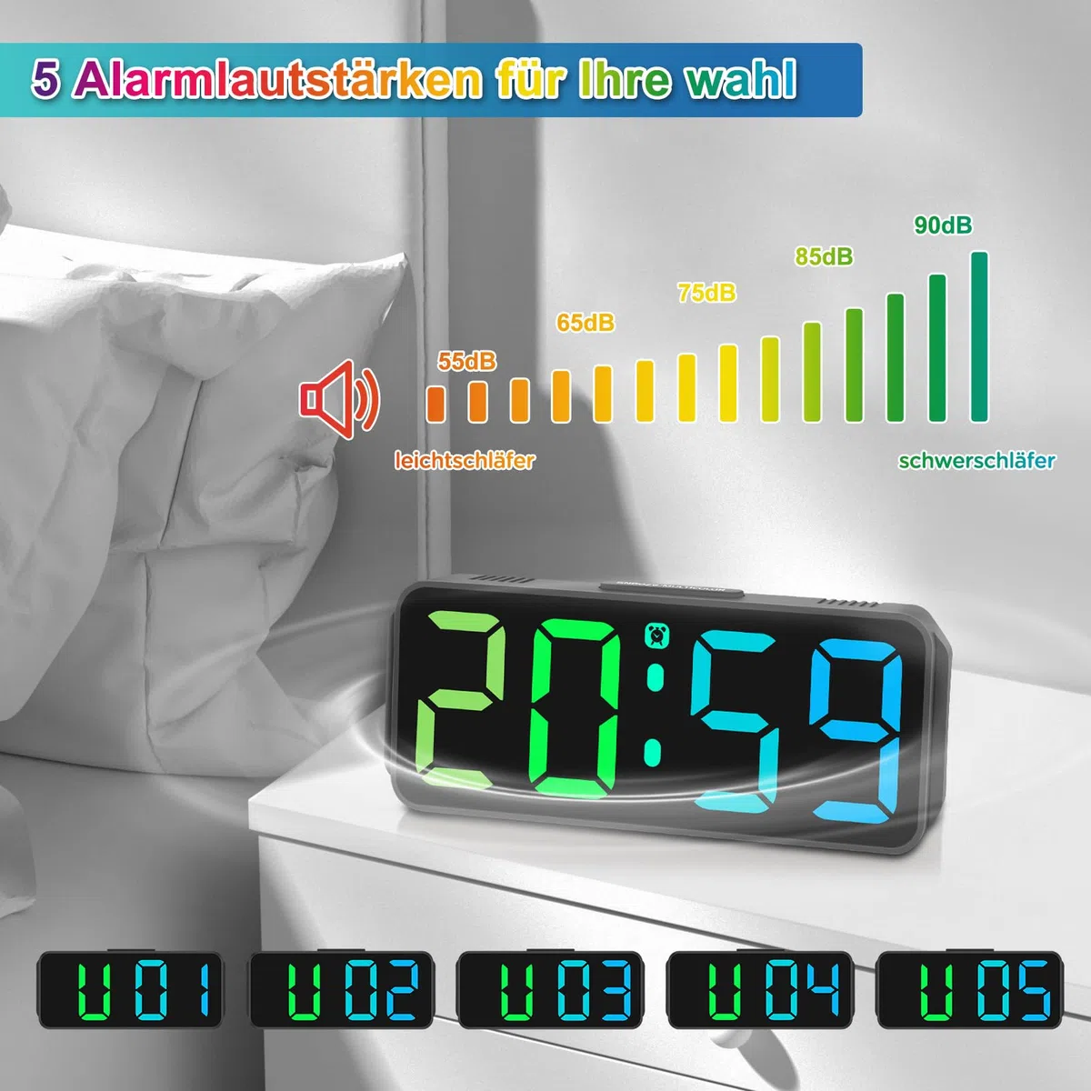 Eachui Wecker Digital RGB Farbiger wecker für Kinder Ohne Ticken Kleiner Uhr Einstellbare Lautstärke und Helligkeit Snooze Funktion 12/24 Stunden Netzbetrieben