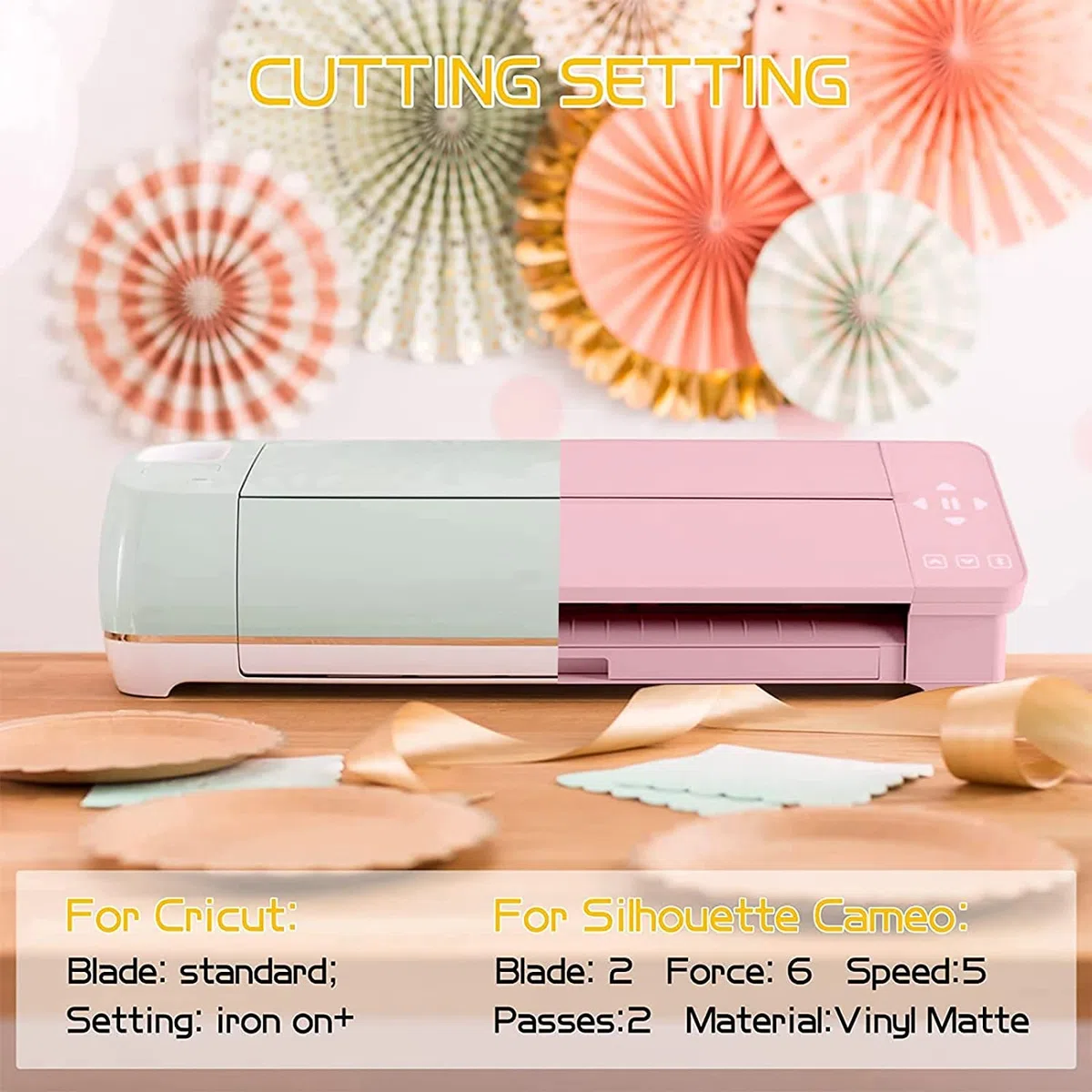 IModeur Vinylfolie Plotter Weiß Matt, 30,5 cm x 7,62 m Plotterfolie selbstklebend Weiß, Plotterfolie Vinyl Weiss Für Silhouette Cameo, die meisten Schneidemaschine