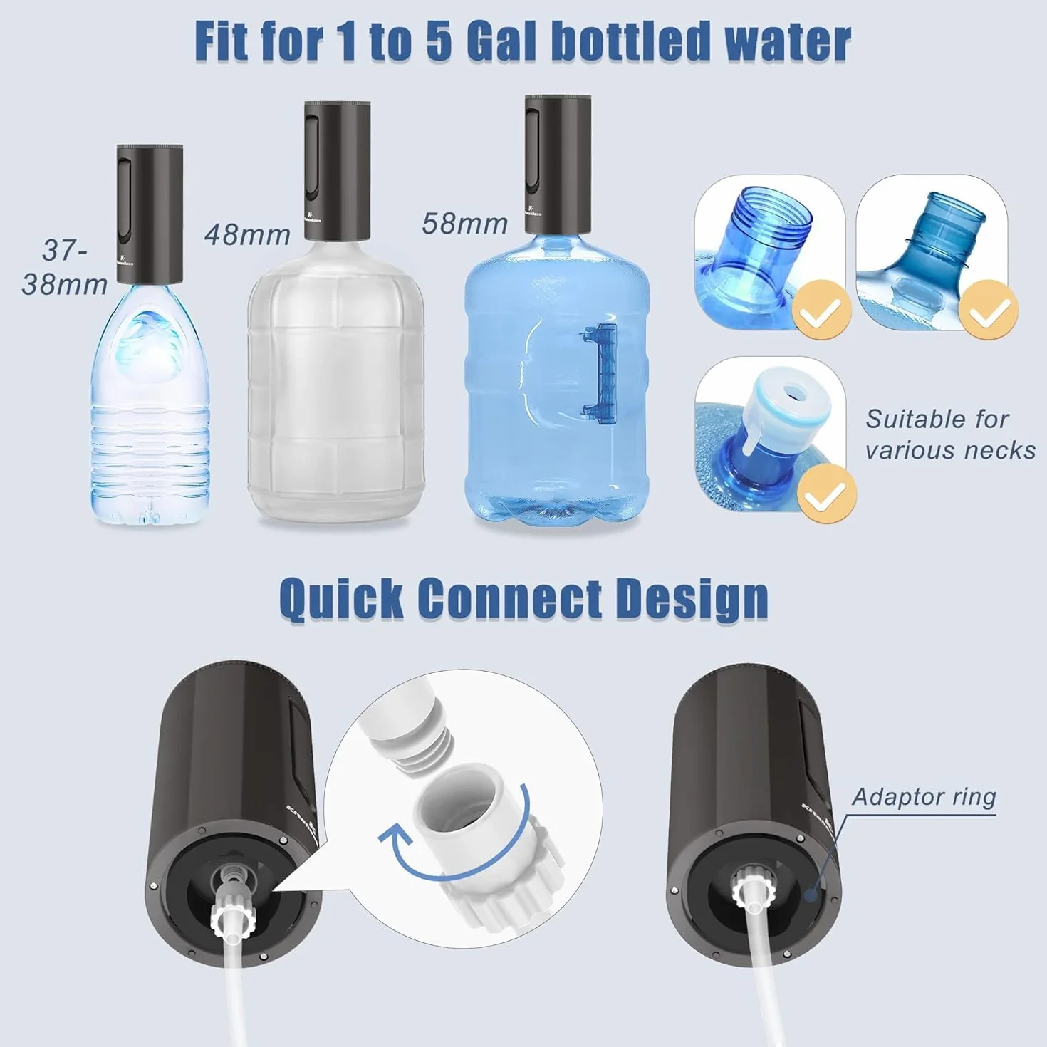KitchenBoss Wasserflaschen Pumpe Flaschen Wasserspender: USB-Ladung Elektrischer Wasserspender 1-5 Gallonen Wasserspenderpumpe
