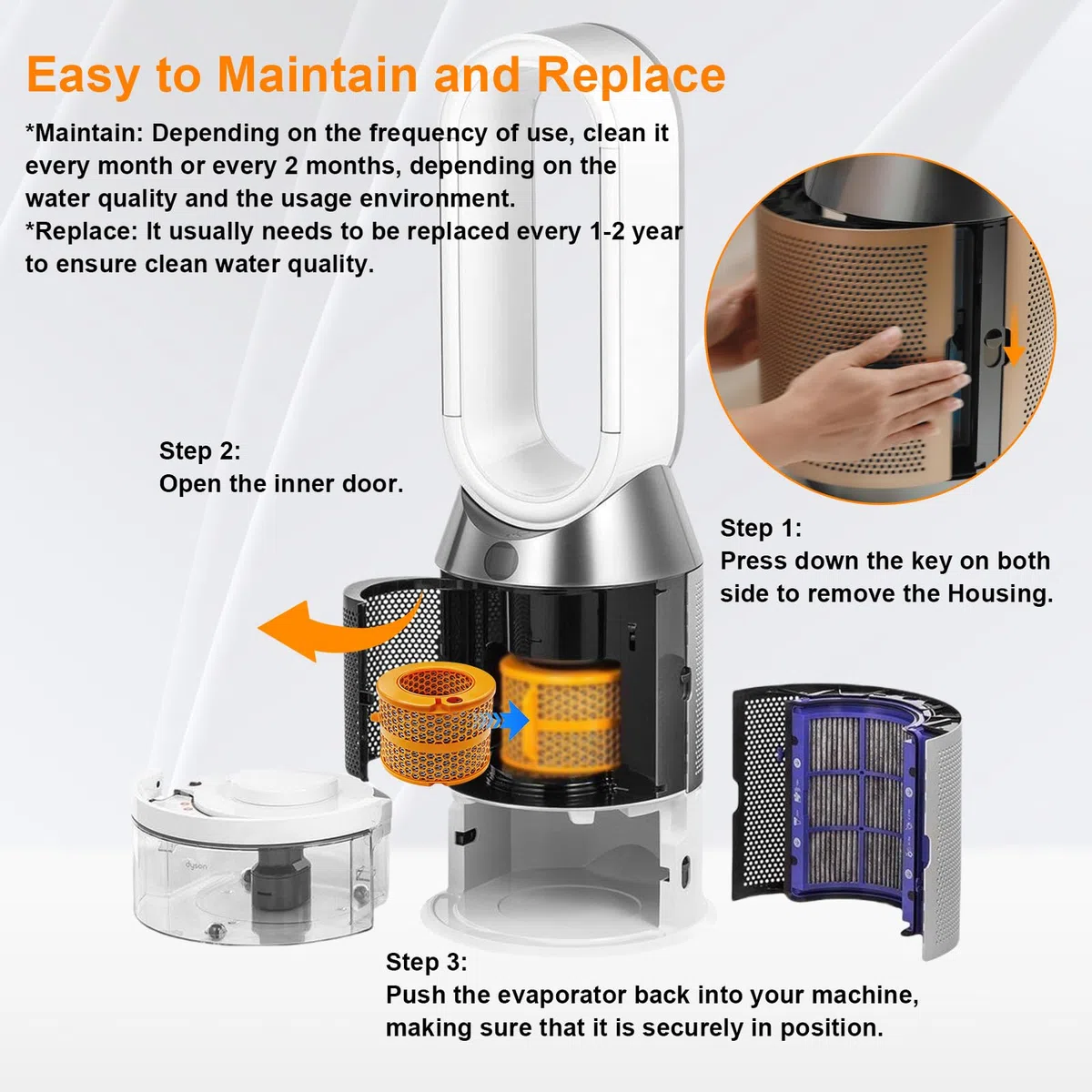 Dyson Filter für Dyson Luftreiniger Humidify+Cool PH01 PH02 PH03 PH04 PH3A, Aktivkohle Ersatzfilter Kompatibel mit Dyson Purifier für gleichmäßige Luftbefeuchtung