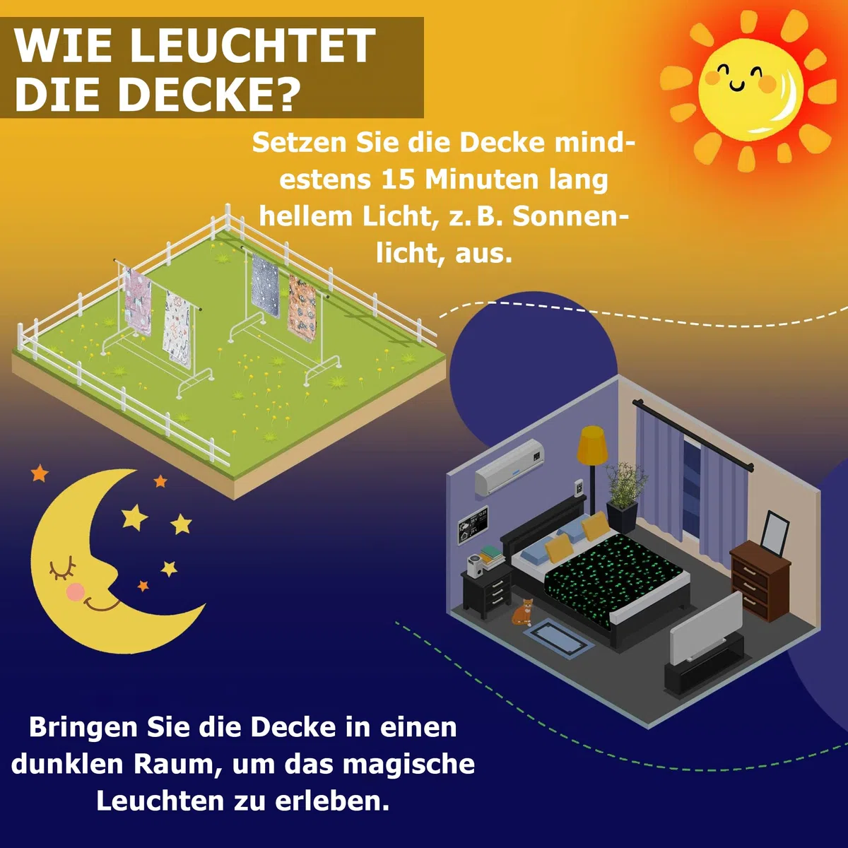 Einhorn Decke Kuscheldecke - 120 x 150 cm Decke Leuchtet im Dunkeln, Warm und Flauschig Kinderdecken für 1-10 Jährige Mädchen und Jungen - Wohndecke für Geschenk (Farbig, 120 x 150cm)