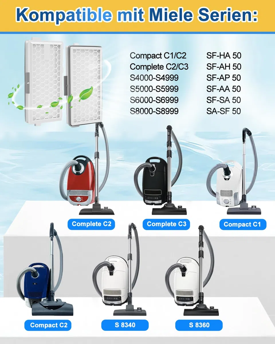 2 HEPA Airclean Plus 50 Filters für Miele Complete C3 Powerline, S8340 Staubsaugerfilter - Air Clean SF-HA 50 für Complete C2 C3 Compact C1 C2-2 Pack Staubsauger Ersatzteile Zubehör von KEEPOW
