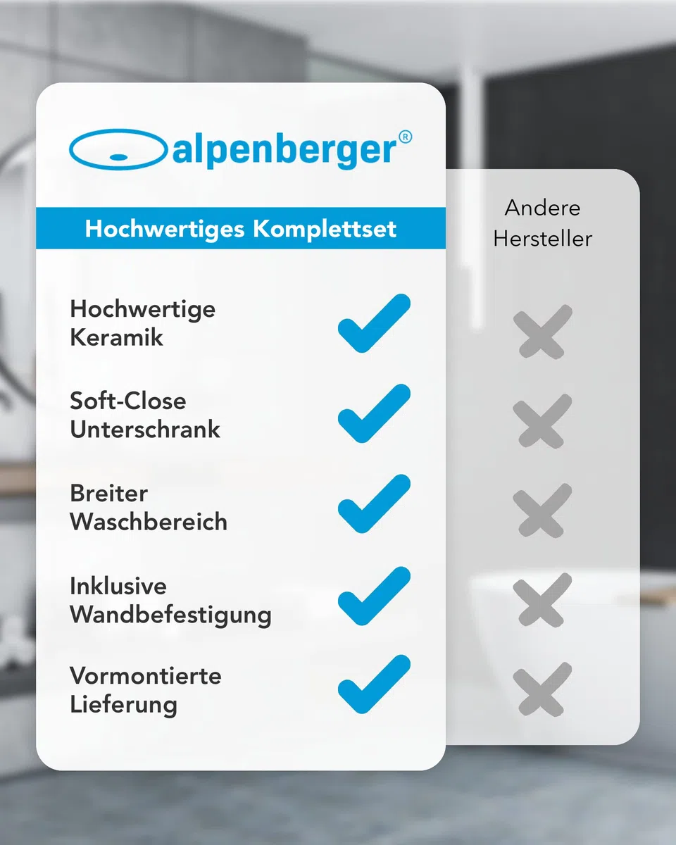 Alpenberger Waschbecken Badezimmer Waschtisch mit Unterschrank 60 cm Breit Hängend | Gäste WC Waschbecken mit Unterschrank Bad Möbel Modern Set | Kleiner Waschbeckenunterschrank Weiß