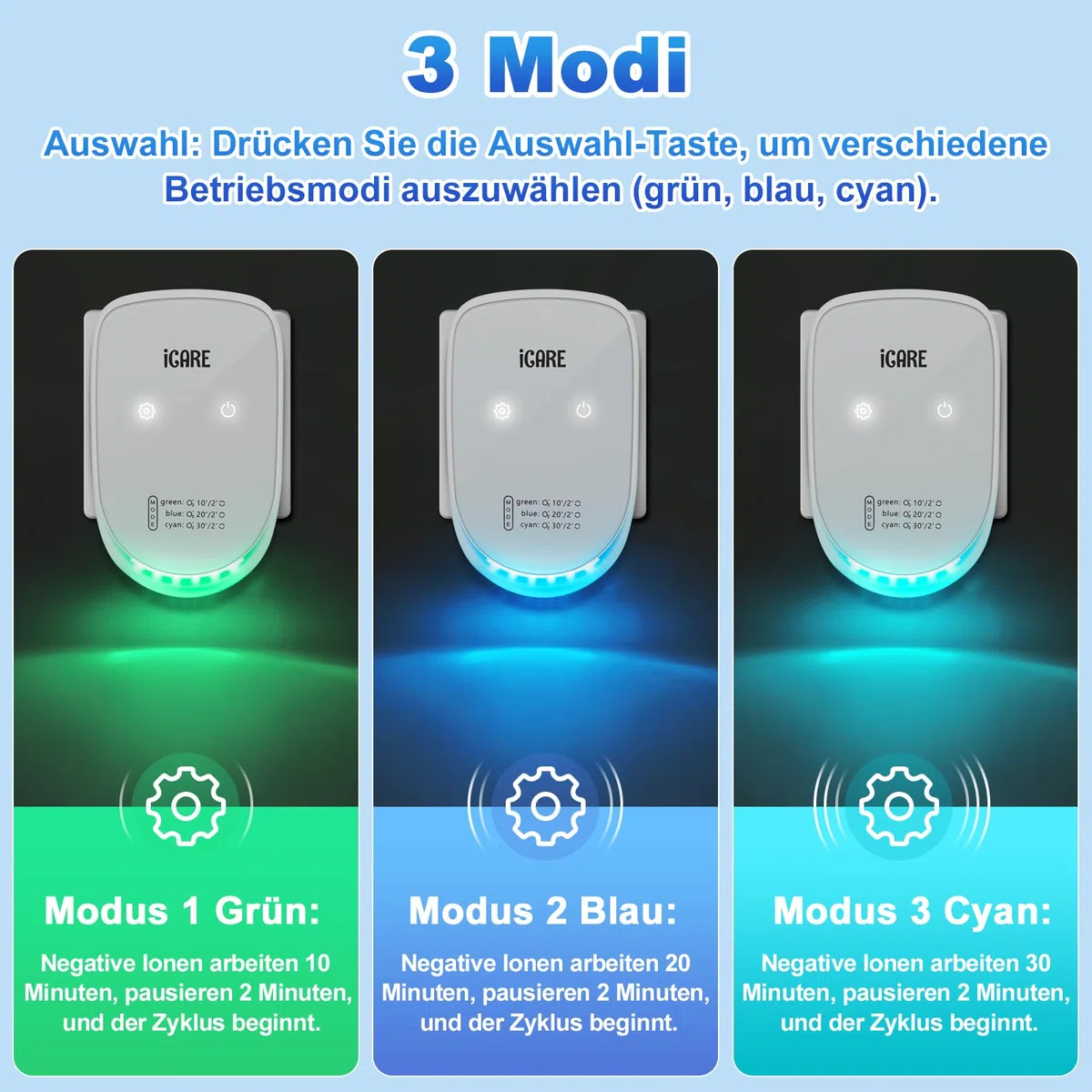 Luftreiniger mit Ionisator, Air Purifier IonizerGenerator mit 3 Farblicht Modi, Ultras Leiser Plug & Play Negativ Ionen Luftreiniger für Büro, Zimmer, Badezimmer, Rauch, Haustiere, Ozonfrei