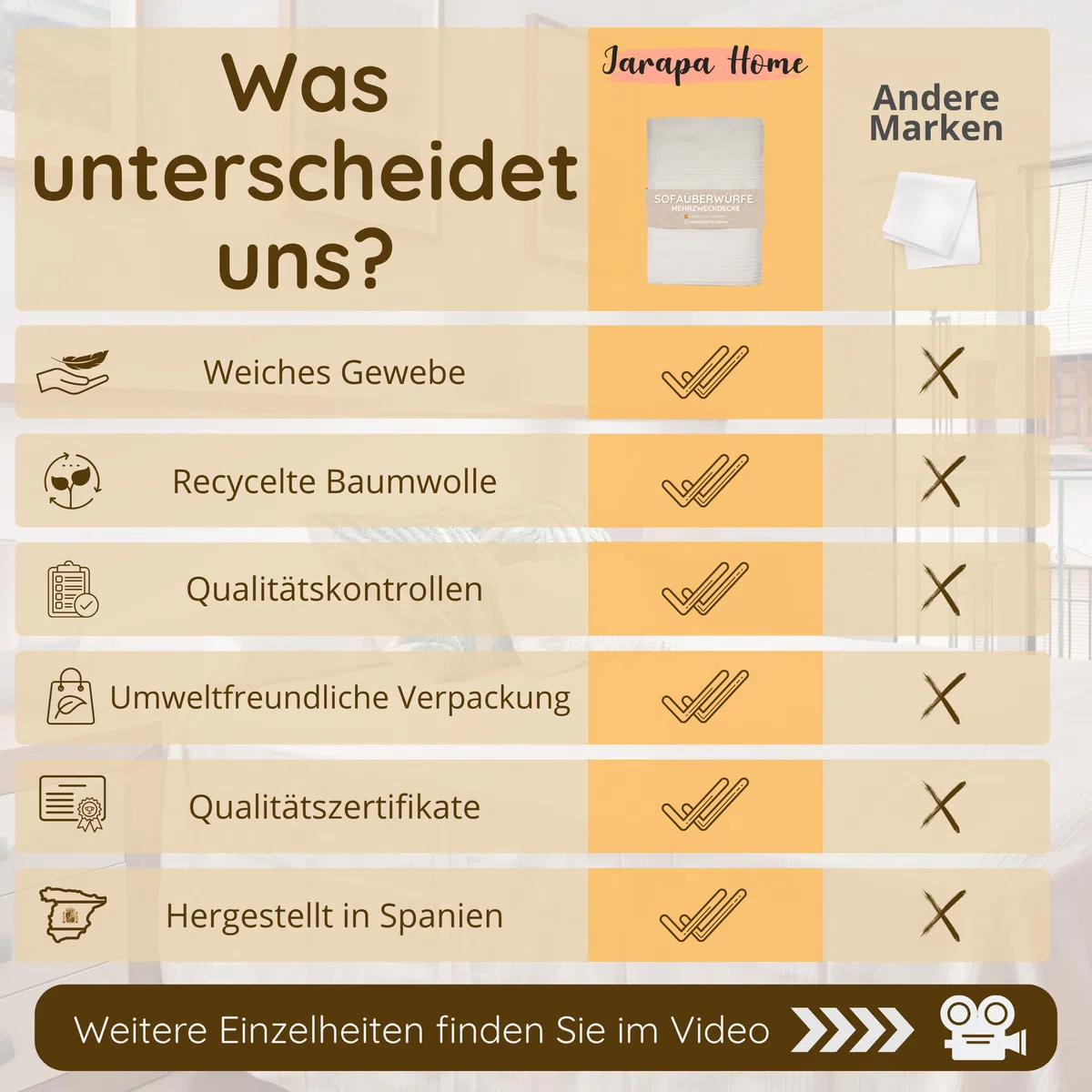 Jarapa Home Tagesdecke Baumwolle Wohndecke – Sofadecke Sofaüberwurf Bettüberwurf Überwurfdecke für Sofa & Bett – Mehrzweckdecke Couch Überwurf Plaid – Dünne gesteppte Decke