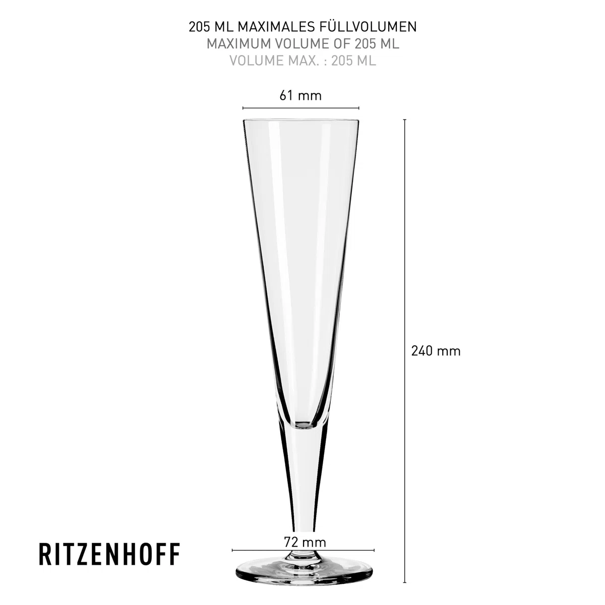 RITZENHOFF Goldnacht Champus-Duett (A. Vasconcelos) H25