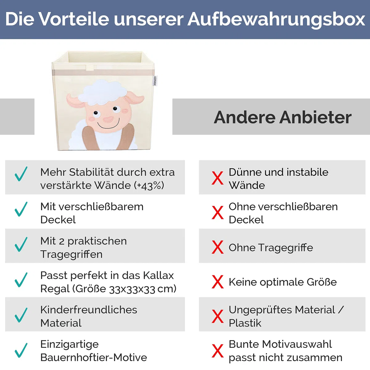 GLÜCKSWOLKE Kinder Aufbewahrungsboxen - 15 Motive I Spielzeugkiste Kinderzimmer I Spielzeug Boxen & Kisten (33x33x33) zur Aufbewahrung im Kallax Regal I Bauernhof-Tiere Schaf