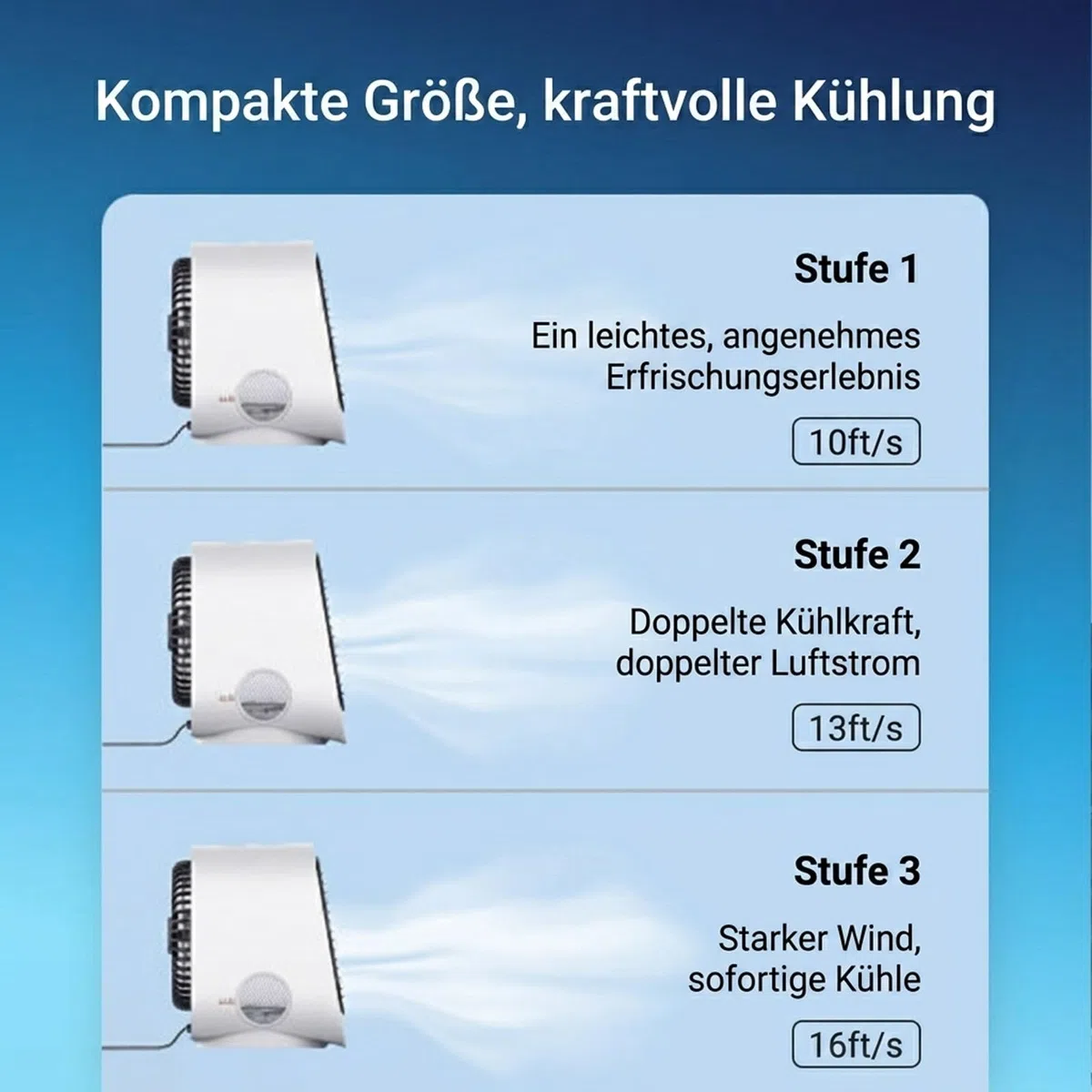 Airabreeze Luftkühler, Airzuma Portable, Airabreeze Air Cooler Kleine Wassergekühlte, Tragbarer Ventilator, Schwenkbar, Ideal Für Zu Hause Und Auf Reisen