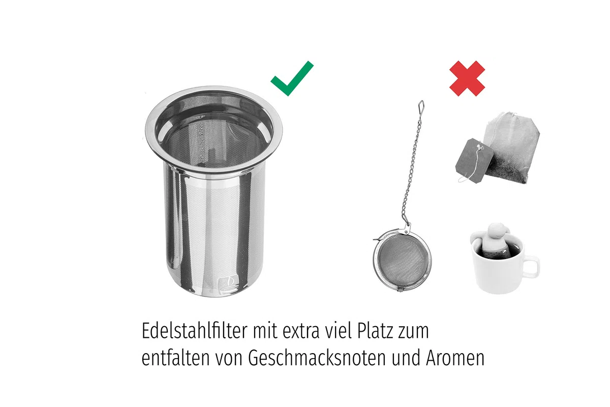 GGC Teekanne/Teezubereiter aus Glas mit Infuser Siebeinsatz (Edelstahlsieb) und Deckel I Glaskanne/Teebereiter ist ideal für Teeservice mit losem Grün- und Schwarz Tee geeignet I 1 Liter Glaskaraffe