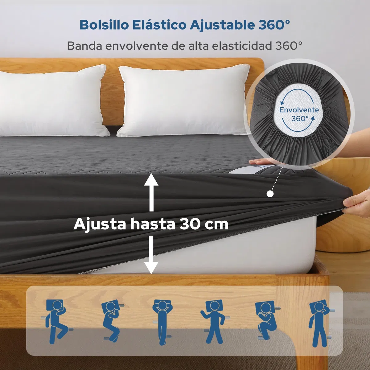 BEDLORE Matratzenschoner 140x200 cm Wasserdicht & Atmungsaktiv, Nässeschutz Matratzenauflage (bis 30cm Steghöhe) Verrutscht Nicht, Glatt & Haarfrei, Waschbarer Matratzenbezug, Oeko-TEX (Dunkelgrau)
