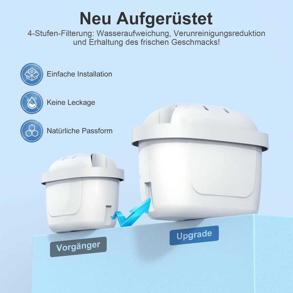 ARETHONE Wasserfilter für Brita Filter: Maxtra+ und Maxtra Pro, Filterkartuschen Kompatibel mit Brita Glas, Marella, Style, Aluna Kanne, Kalkreduktion Geräteschutz (6 Stück)
