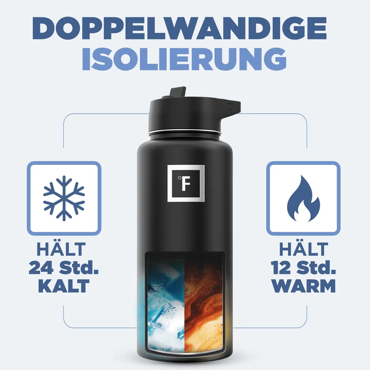 Edelstahl Trinkflasche mit Strohhalm - 650/950/1200/1800 ml - Kohlensäure Geeignet Auslaufsicher Doppelwandig Isoliert Thermosflasche BPA-Freie - Wasserflasche Sport Gym Fitness Reisen Kinder