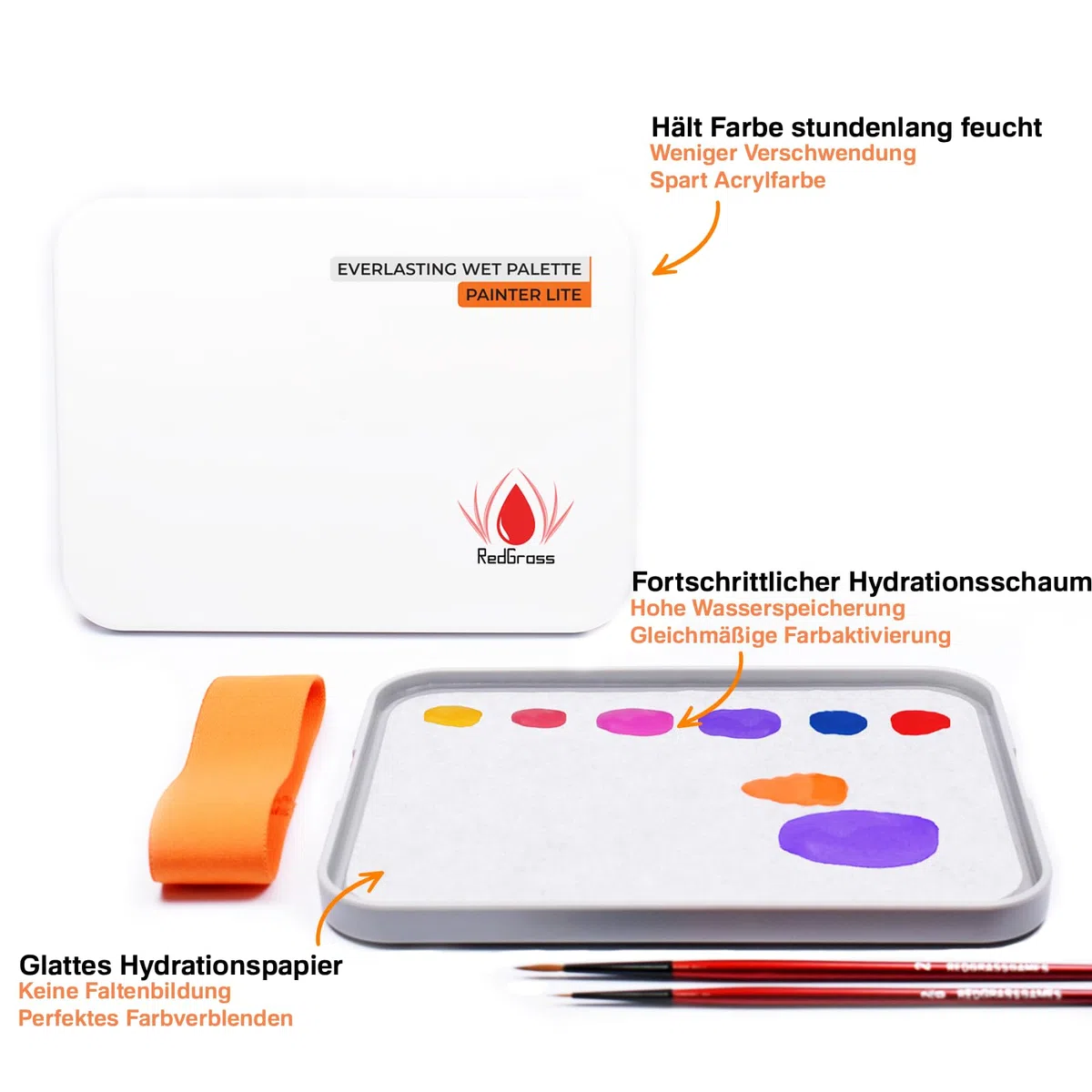 Redgrassgames Everalstung Nasspalette Painter Lite, 50 Blatt/2 x Schaumstoff - Die Original Nasspalette für Miniaturmalerei, von professionellen Malern empfohlen