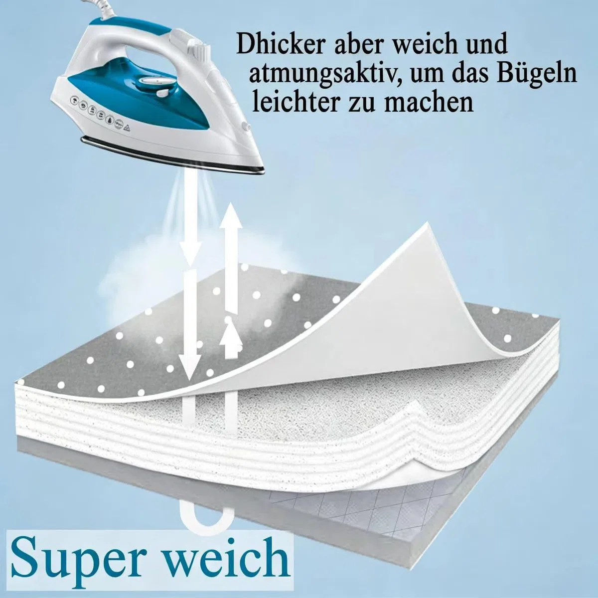 Bügelbrettbezug 115x35cm, Breiter Bügelbrettbezug mit dickem Filzpolster, Kordelzug, Klettverschlüssen, Blumen- und Schmetterlingsdruck (Graue Punkte, 115x35cm)
