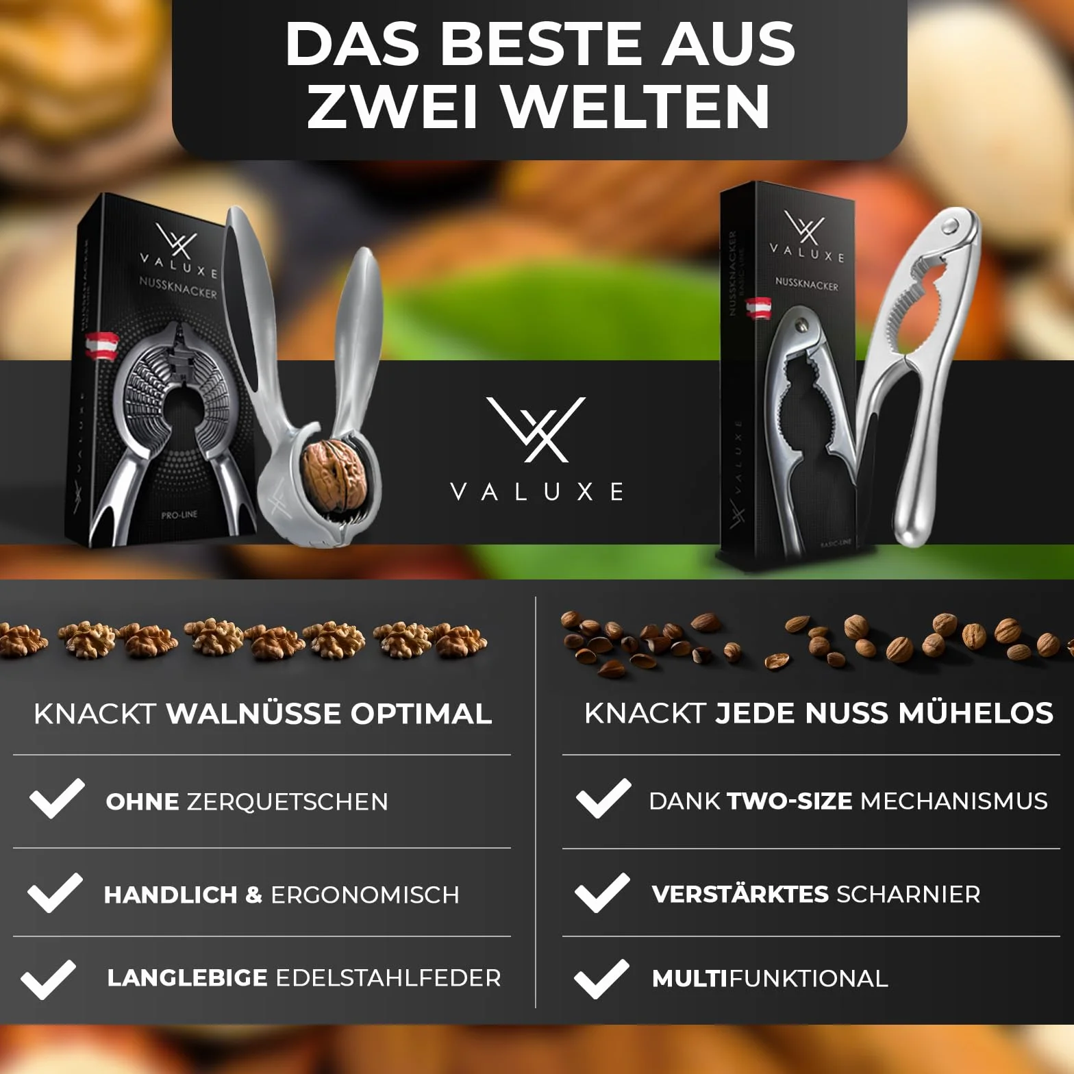 VALUXE® Premium Nussknacker PRO - VERBESSERTES Modell 2025 mit rutschfestem Griff - Exklusiver Walnussknacker knackt Jede Walnuss mit Genuss - Nusszange, Walnussöffner, Nussöffner