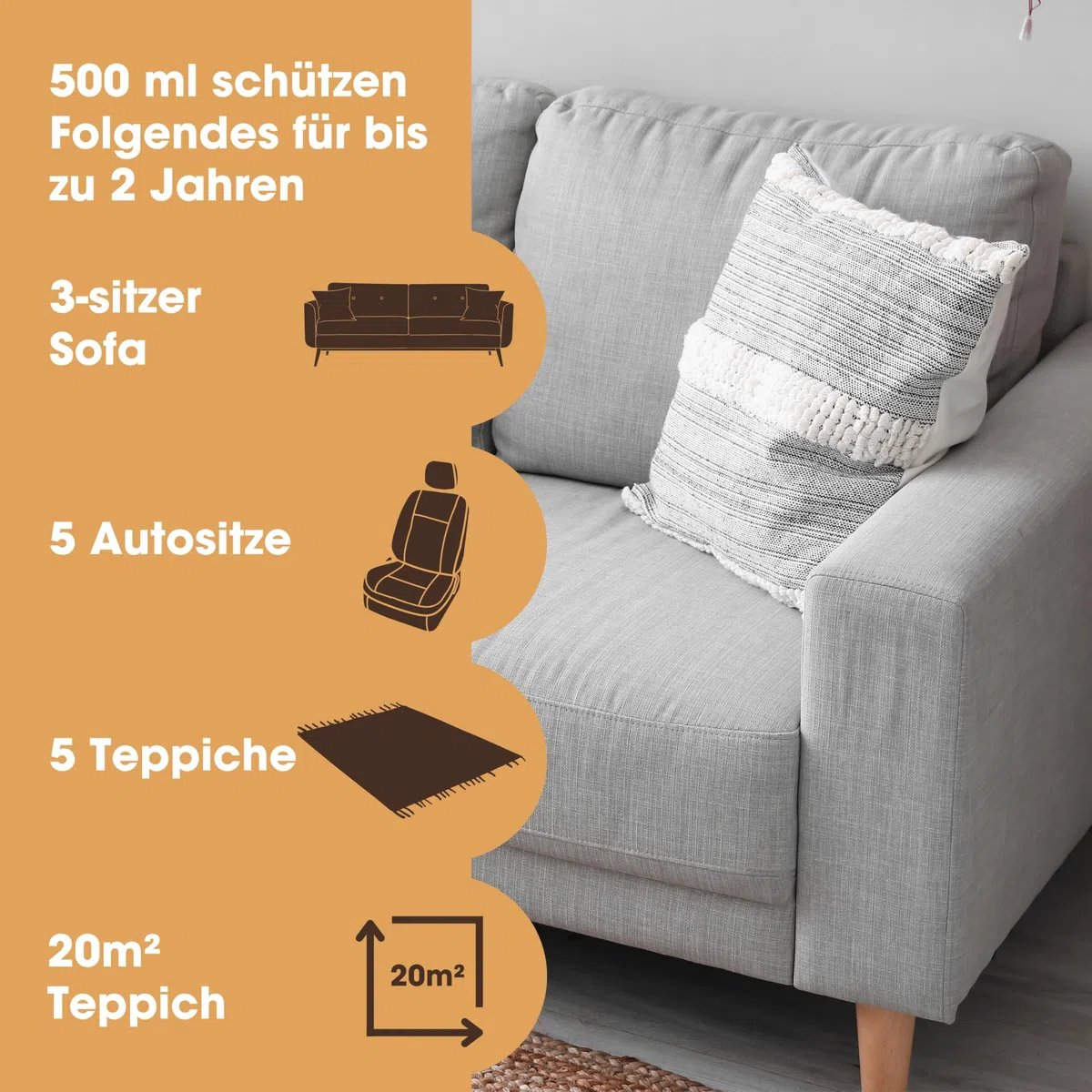 Furniture Clinic Teppich und Polster-Imprägnierspray - wirkt schmutz- und wasserabweisend – Gewebeschutz-Spray für Polster, Teppiche, Sofas, Autositze, Schuhe - 500ml