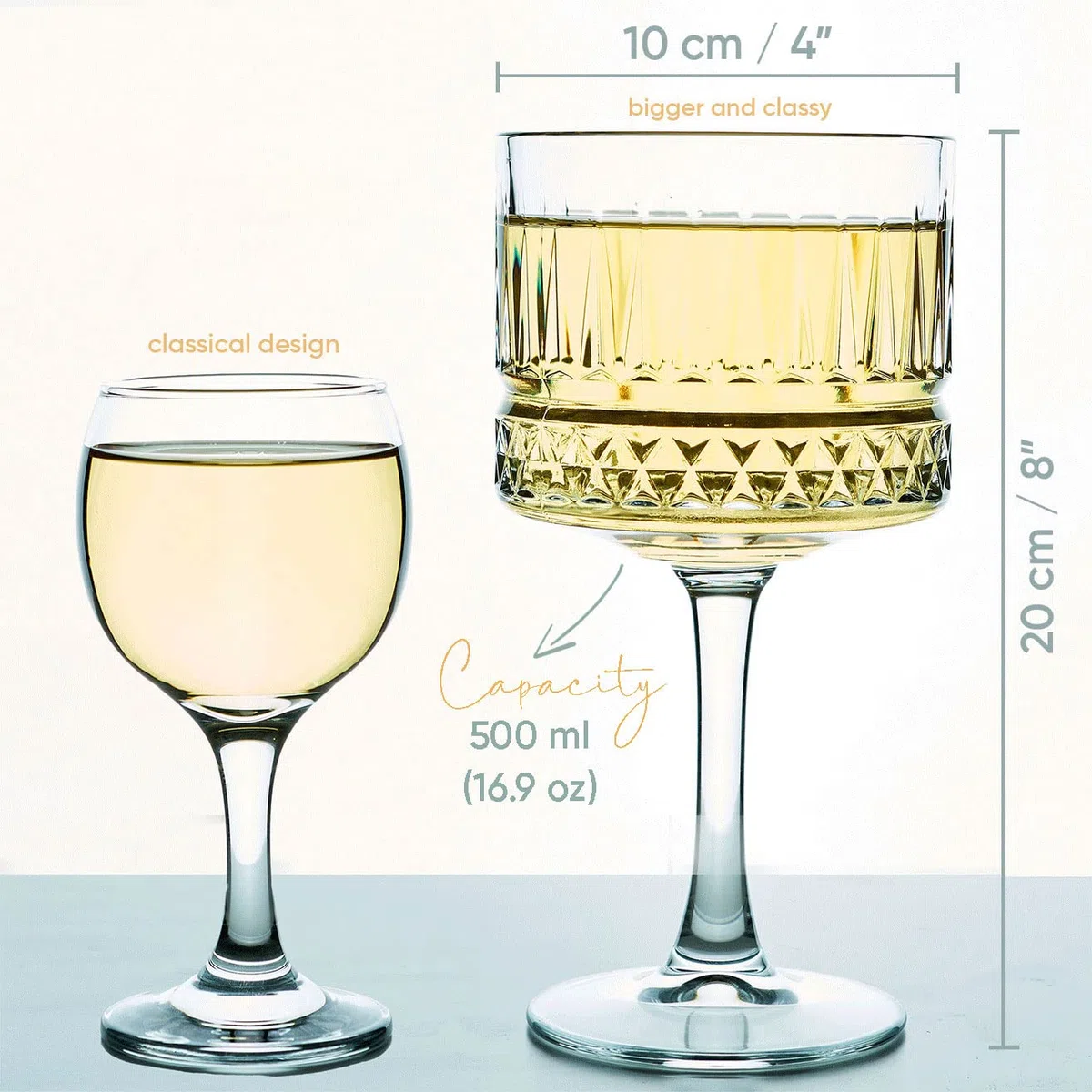 Vintage Coupe Gläser 2er Set, (500 ml/17oz), Champagner, Martini, Cocktailgläser, Aperol Spritz Gläser, Große Quadratische Weingläser, Riesige Rotweingläser, Kristallweingläser, Glas Dessertschalen