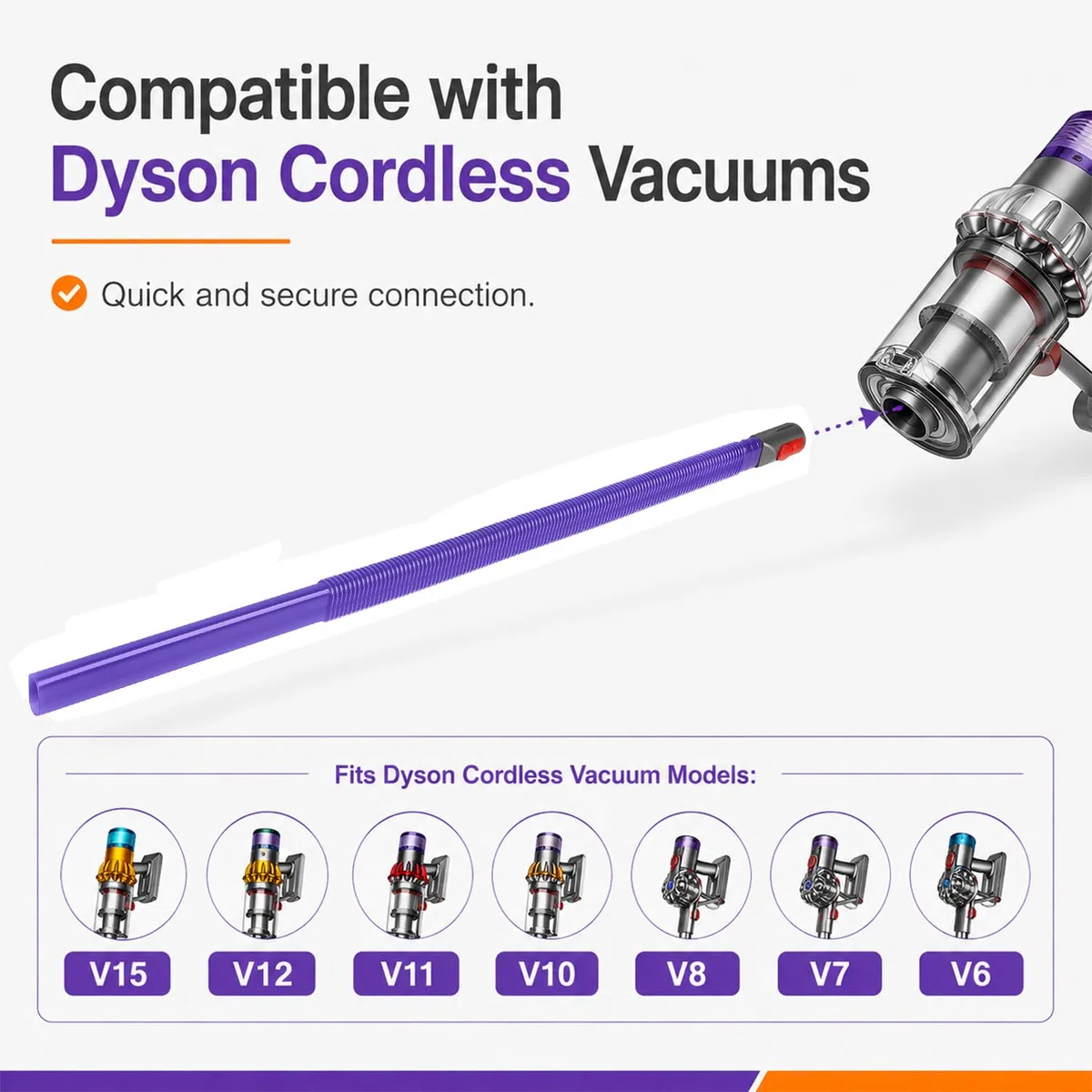 Flexibele Staubsauger Fugendüse für Dyson V15 V12 V11 V10 V8 V7 V6 Staubsauger, Perfekt zum Entfernen von Flusen aus Trocknern und Entlüftungsöffnungen