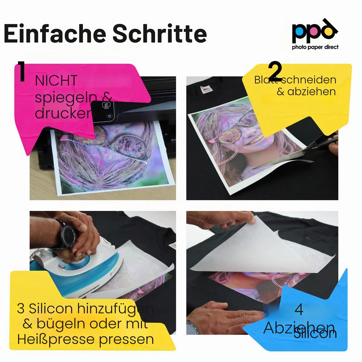 PPD 20xA4 Inkjet Premium Transferpapier für Dunkles Textil, Bügeleisen und Transferpresse PPD-4-20