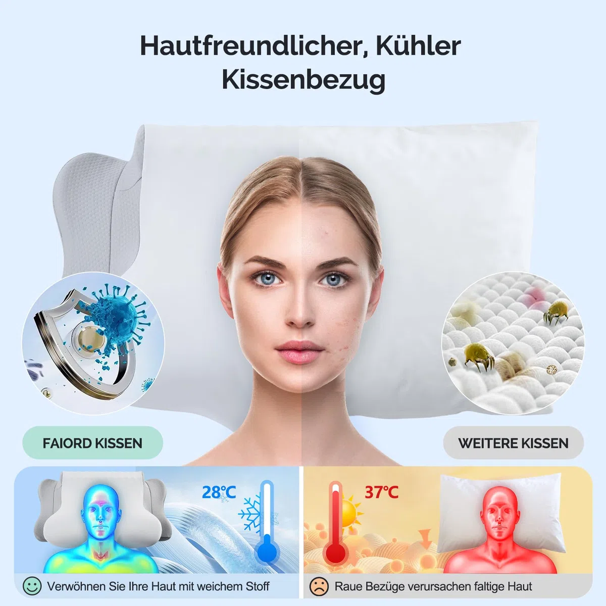 Nackenkissen Kopfkissen, Memory Foam Kissen Ergonomisches Kopfkissen, Nackenstützkissen für Seitenschläfer, Rücken und Bauchschläfer