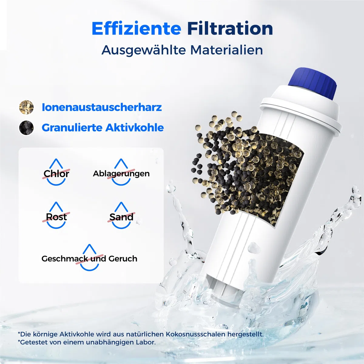 Waterdrop Kaffeefilter, Ersatz für De'Longhi® Wasserfilter DLSC002, Kompatibel mit De'Longhi® Magnifica® S, Eletta® Explorer, Dinamica® und ECAM-Serie Kaffeevollautomaten und Espressomaschinen (4)