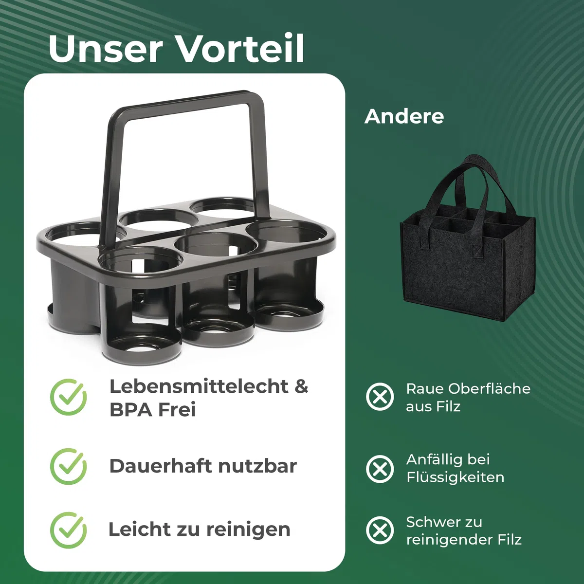 Novaliv 2X Flaschenträger für 12 Flaschen - Stabiler Halt - Getränkekorb Kunststoff, Stapelbar, 32x23x28cm Anthrazit - Ideal für Küche & Keller Getränkekorb Bierträger Getränketräger Flaschenbox