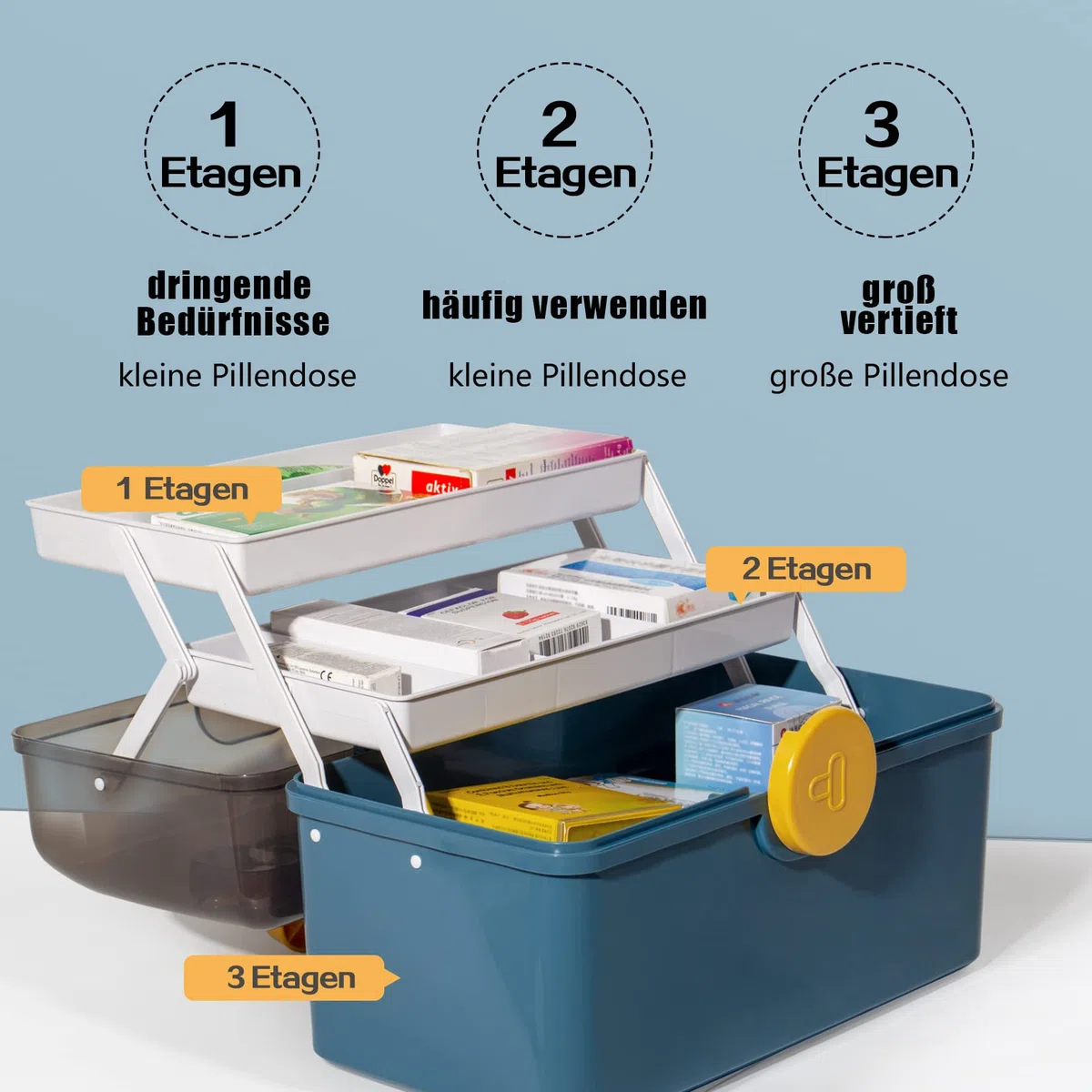 Theo&Cleo Medikamenten Aufbewahrung, Medizinbox, Hausapotheke Box, Apothekenbox, Medizinkoffer Groß (Dunkelblau)