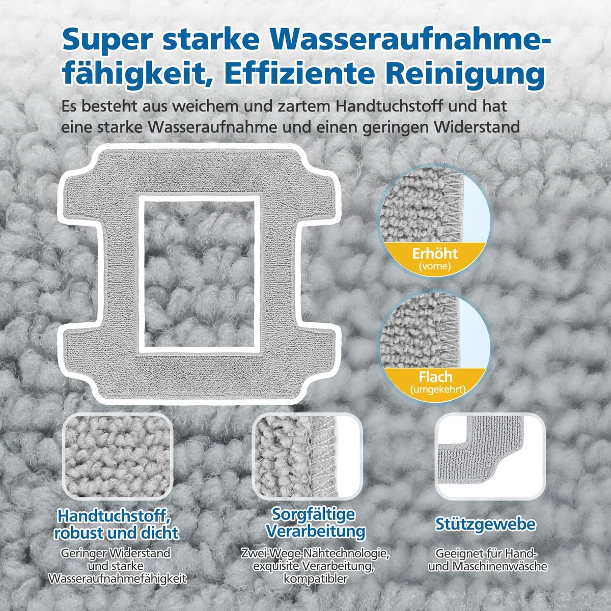 12 Stück Reinigungspad für Ecovacs Winbot W2S / W2S Omni Fensterputzroboter, Reinigungstuch für Ecovacs Winbot Waschbare Mikrofaser Wischtücher