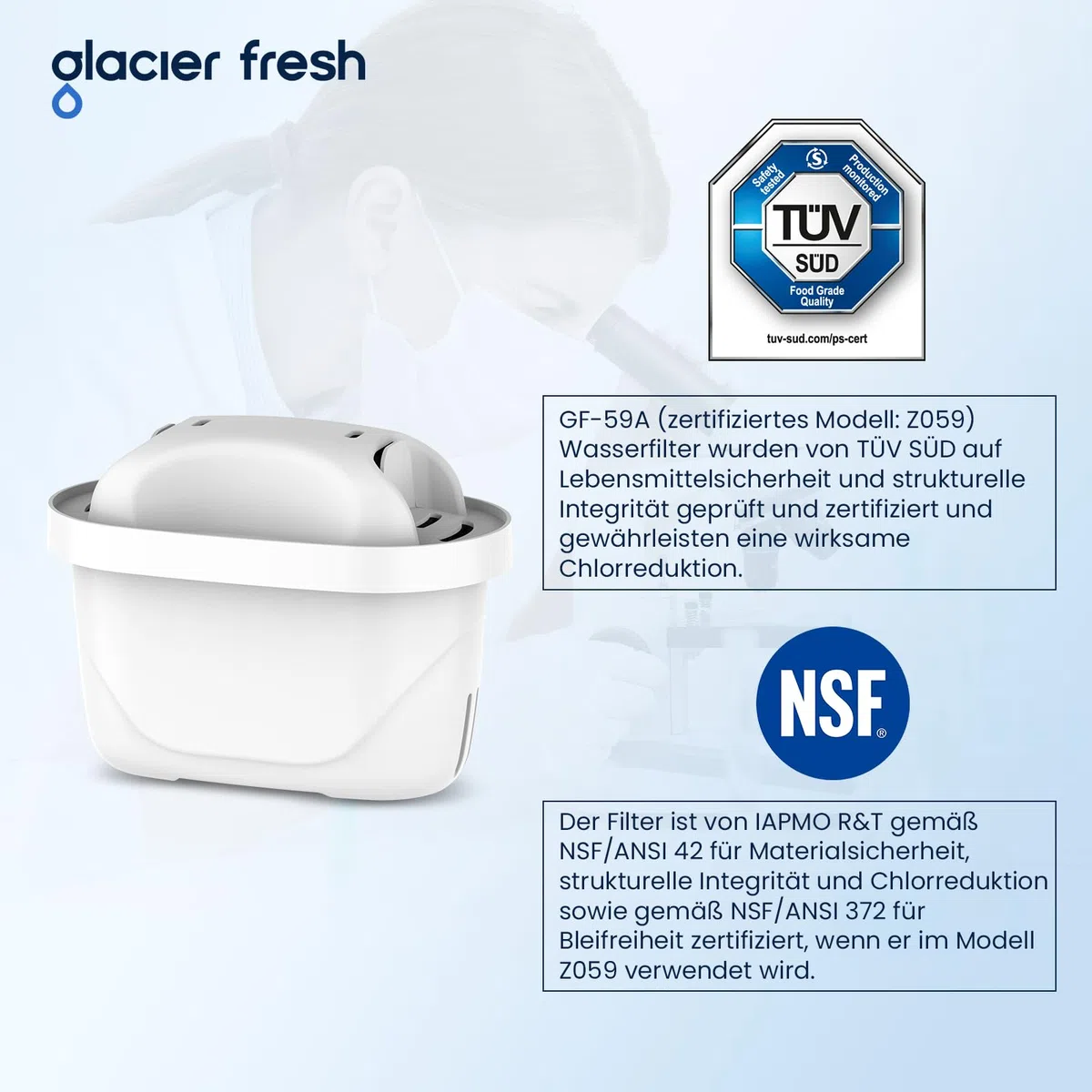 GLACIER FRESH Wasserfilter Kartuschen Ersatz für Brita Maxtra+ Plus, Maxtra Pro All-in-1 Wasserfilter, Kompatibel mit Brita Marella Kanne, Reduziert PFAS, Chlor, Kalk & Metalle (6)