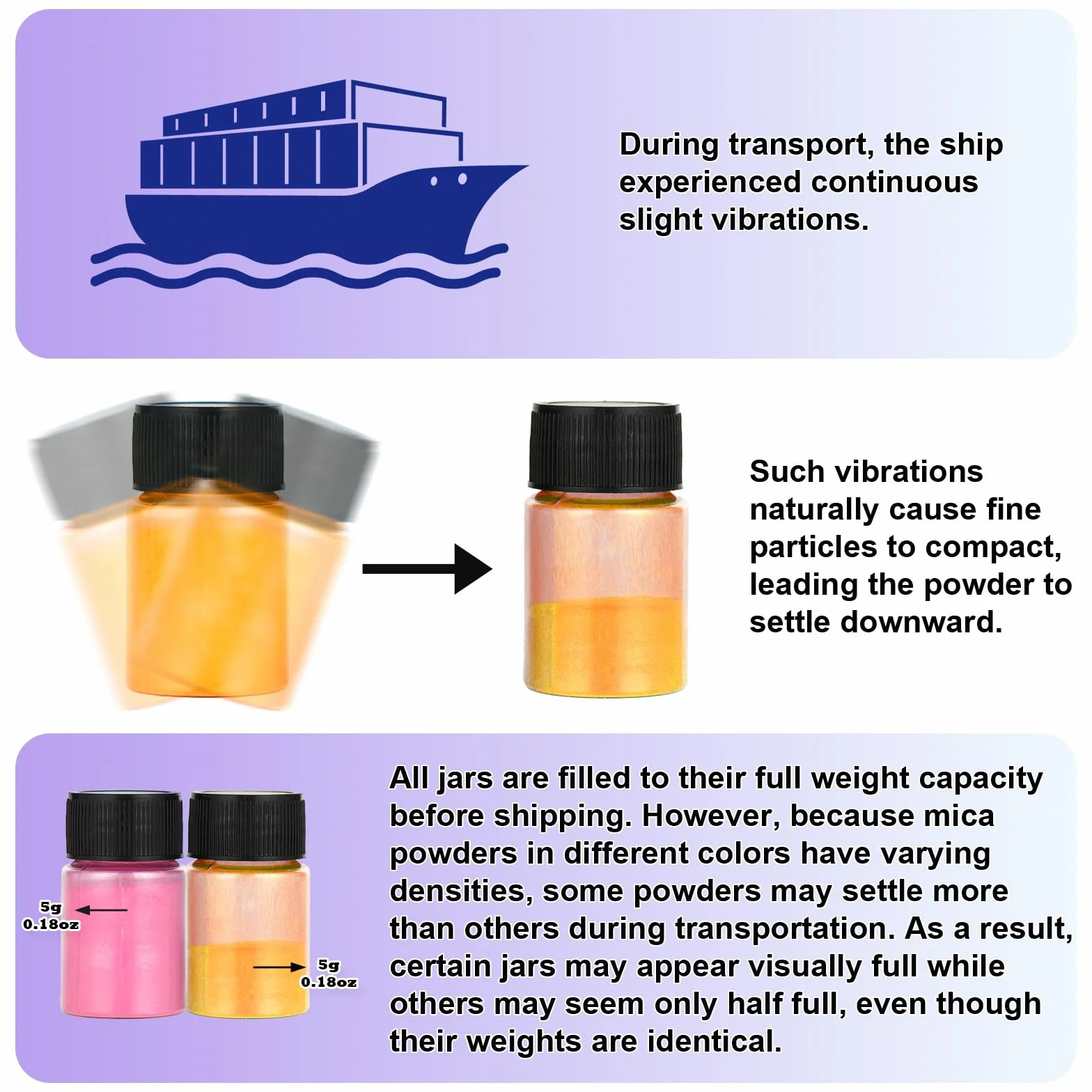 Roizefar Epoxidharz Farbe Mica Pulver, 32 Farbe*5g Perlglanz Epoxidharz Pigment metallischer Pulver für Seifenfarbe, Schmuckherstellung, Nagellack, Epoxidharz, Kerzenherstellung, Badebomben, Schleim