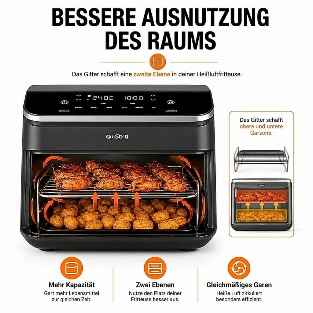 Gitter für Heißluftfritteuse kompatibel mit Ninja Foodi Flexdrawer Dual Air Fryer 10,4L/COSORI Dual Blaze TwinFry 10L Edelstahl S-304 Zubehör für Heißluftfritteuse Lebensmittelecht