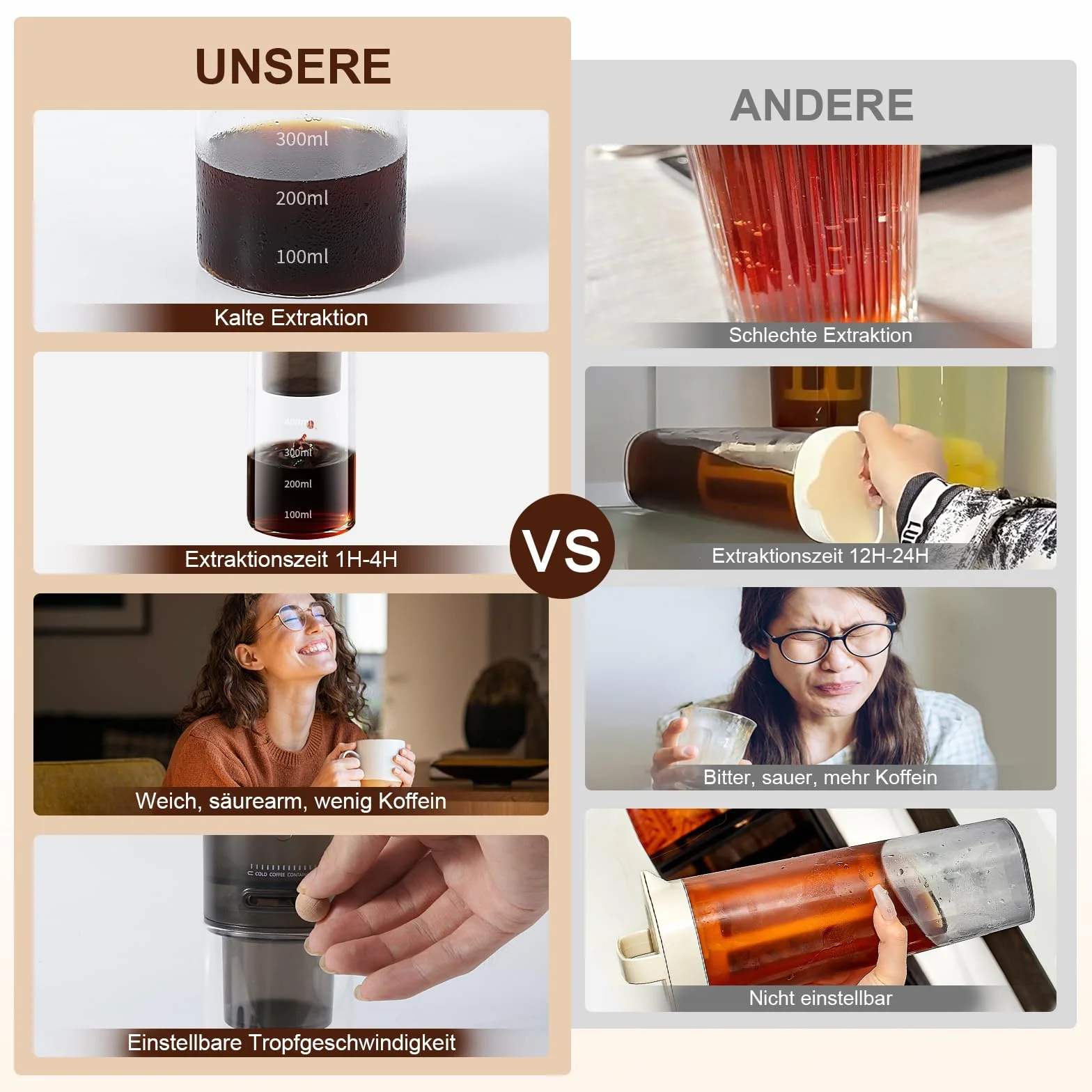 Cold Brew Kaffeemaschine, (4 Tassen/600ml) Kaffeemaschinen FüR Cold Brew Coffee, Kaffee Kaltgetränke Maschine, Tropfkaffeemaschinen, Einstellbare Tropfrate, Kommt Mit 100 Filterpapier.(Black)