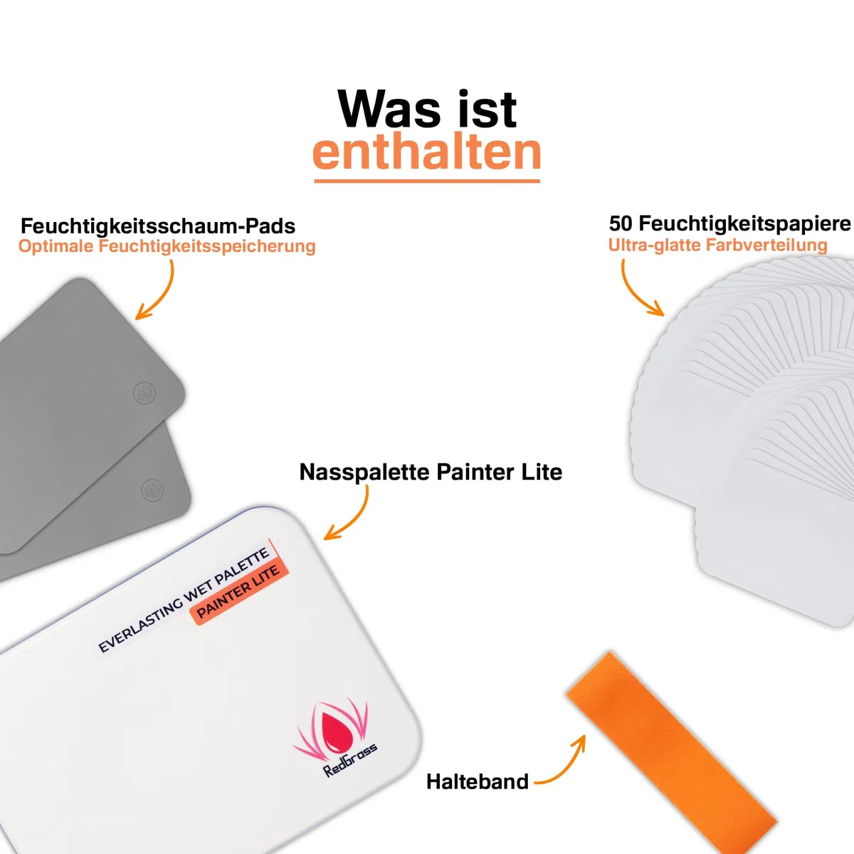 Redgrassgames Everalstung Nasspalette Painter Lite, 50 Blatt/2 x Schaumstoff - Die Original Nasspalette für Miniaturmalerei, von professionellen Malern empfohlen