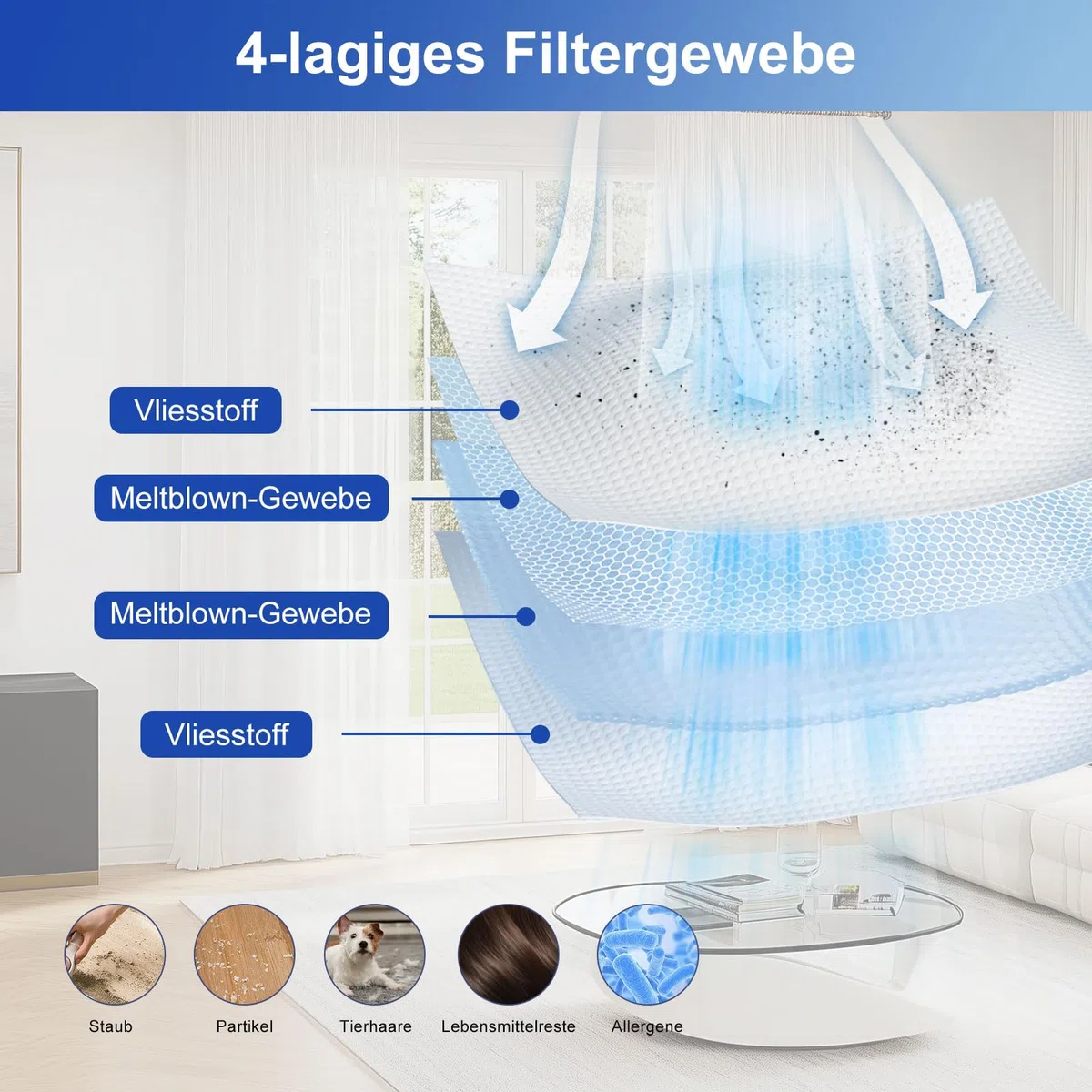 15 Stück Staubbeutel für Dreame L10s Ultra Gen 2/Gen 3, L40s Pro Ultra, X50/X40 Ultra Complete/X30 Ultra, L10s Pro Ultra Heat, Mova E30 Ultra/V50 Ultra Complete Staubsaugerbeutel Ersatzteile