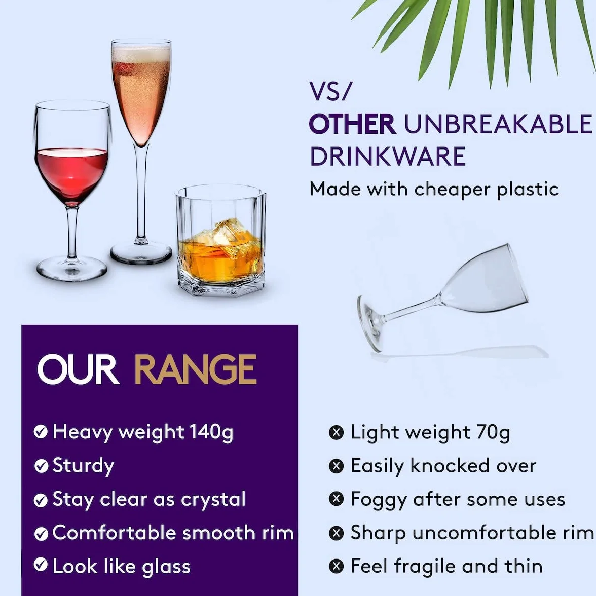 RB Hurricane Cocktailgläser Premium-Kunststoff Unzerbrechlich Wiederverwendbar 33cl, 6 Stück