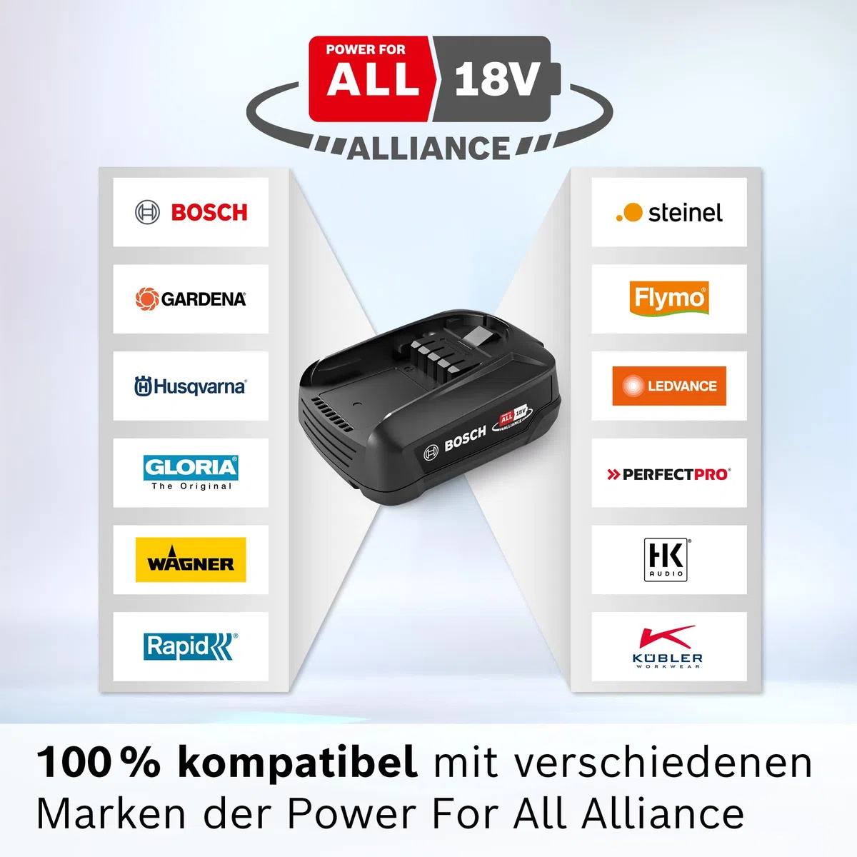 Bosch Wechsel-Akku BHZUB1830, 3.0 Ah, 18V, Power for All Alliance, geeignet für alle kabellosen Unlimited Staubsauger, Lange Laufzeit, für alltägliche Reinigungen, schwarz