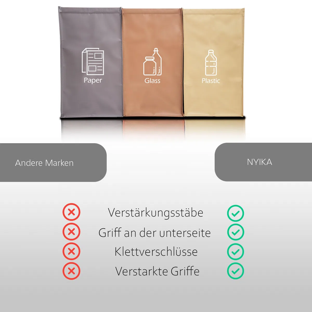 NYIKA Recycling System - Altglas Sammelbehälter - Pfandflaschen Aufbewahrung - Leergut Sammelbehälter - Mülltrennsystem 3fach - Mülltrennsystem - Altpapier Sammler (leicht mediterran)