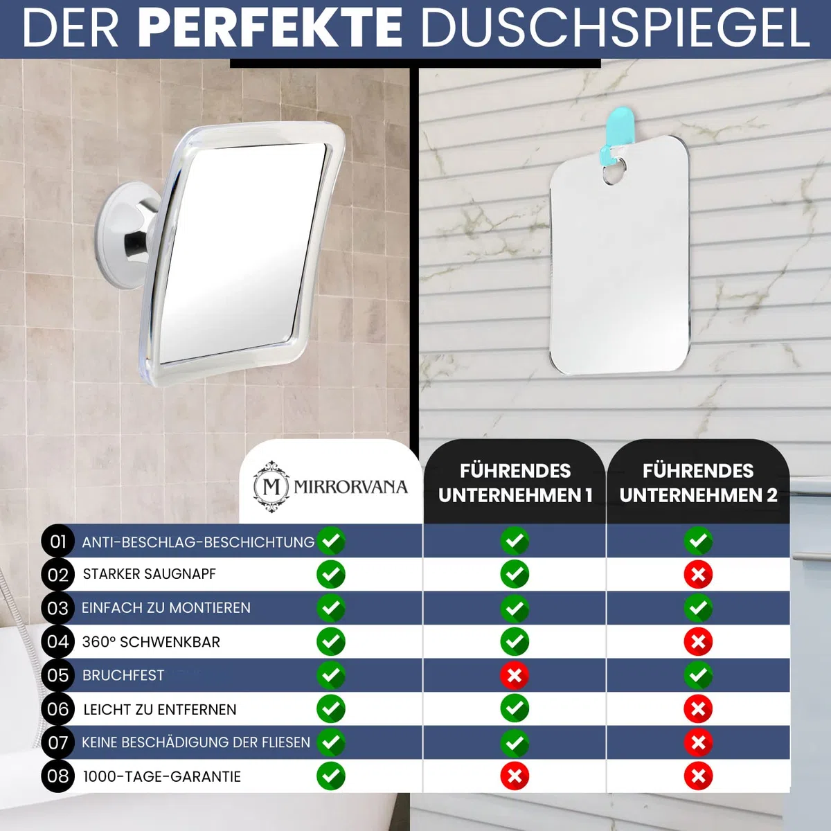 Mirrorvana Antibeschlag Duschspiegel mit Saugnapf, Bruchsicherer Rasierspiegel für die Dusche, Beschlagfreier Badspiegel, Unzerbrechlicher Rasierhelfer 16x16 cm