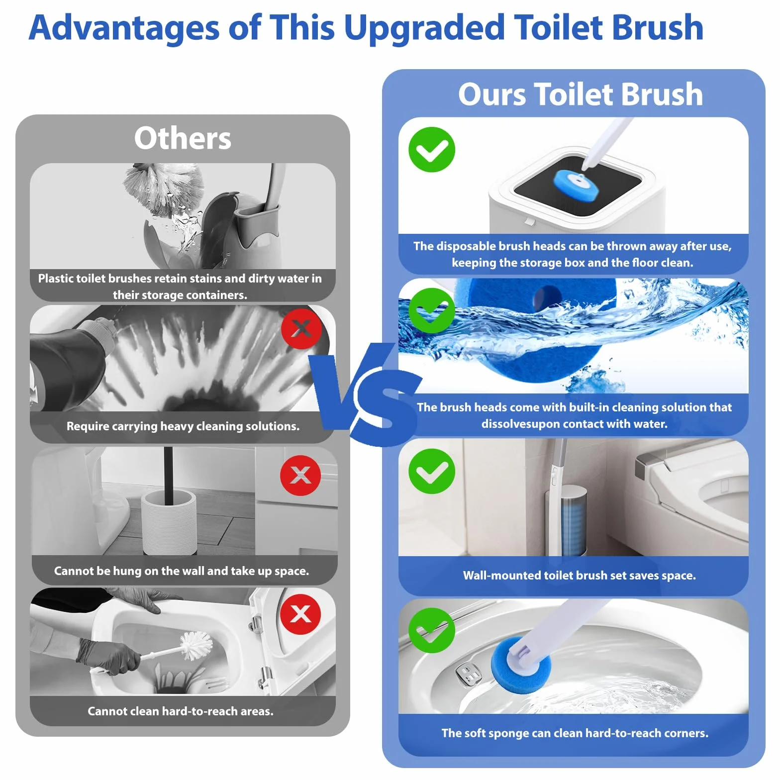 Einweg Toilettenbürste Set mit WC Reiniger - 2er Set Klobürste Wandmontage, 54 WC Reinigungspad als Toilettenreiniger & 2 Klobürstenhalter, Toilettenbürste Toilet Badaccessoires Bürstengarnitur