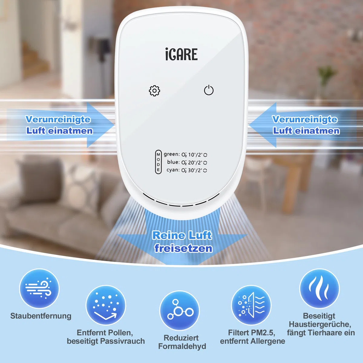 Luftreiniger mit Ionisator, Air Purifier IonizerGenerator mit 3 Farblicht Modi, Ultras Leiser Plug & Play Negativ Ionen Luftreiniger für Büro, Zimmer, Badezimmer, Rauch, Haustiere, Ozonfrei