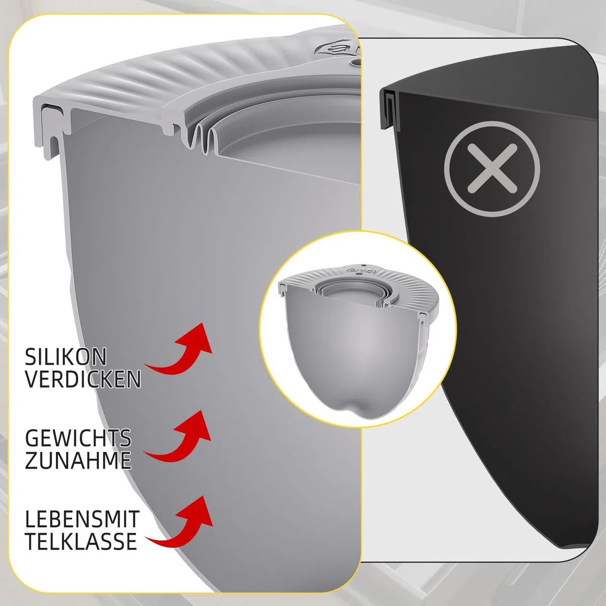 Kitchen Aid Zubehör, Lebensmittelechter Silikon Spritzschutz, Rührschüssel Abdeckung für 4.5-5 QT Artisan Kipp-Kopf Standmixer, 3-in-1 Silikon Mixerschüssel Set,Geschenkbox