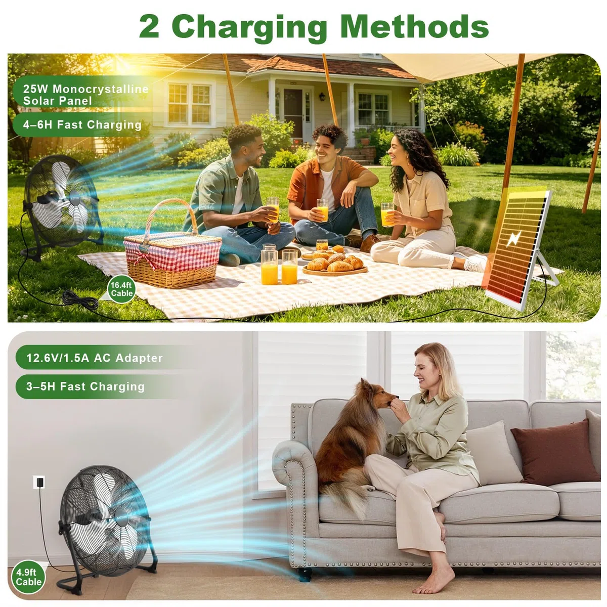NATPOW Solar Ventilator Groß, 30cm Solarlüfter mit USB-A Aufladung, 15W Bodenventilator Leise, Zwei Lademöglichkeiten Windmaschine mit Solarpanel und Adapter, für Camping Baustelle Gewächshaus