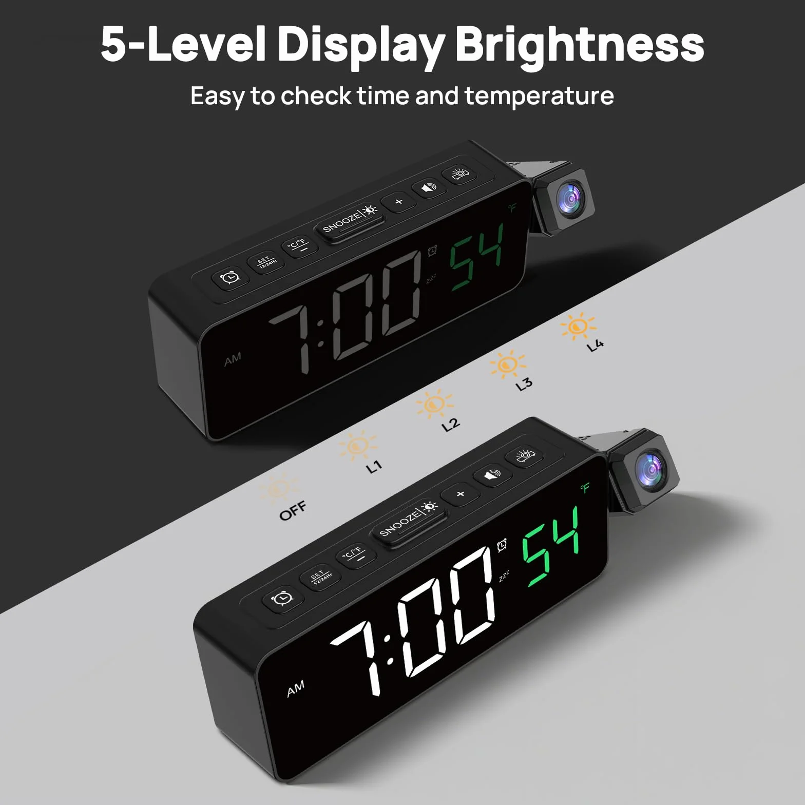 Netzu Projektionswecker für Decke Wände, Digitaler Wecker mit 180° Projektor, Temperaturanzeige, LED-Anzeige, 4 Helligkeit, 3 Lautstärke, 9-Min-Schlummer, 12/24H, Wecker mit Projektion