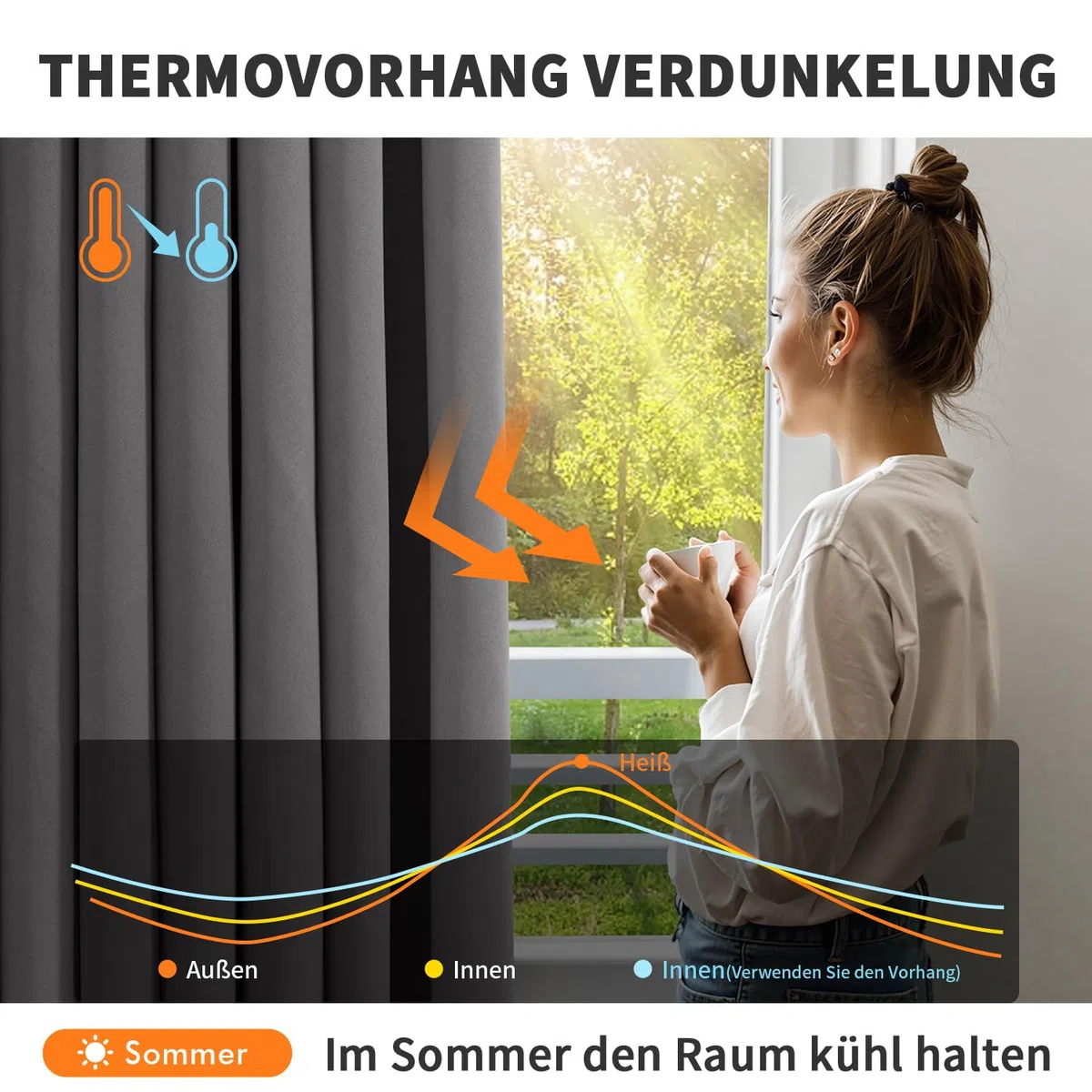 MIULEE Vorhänge Grau Blickdicht mit Ösen 245 cm Lang, Schöner Weicher Verdunklungsvorhänge zum Verdunkeln von Räumen, 2er Set Abdunkelnde Vorhänge Wohnzimmer Blickdichte Ösenvorhang Jeder H245 X B140