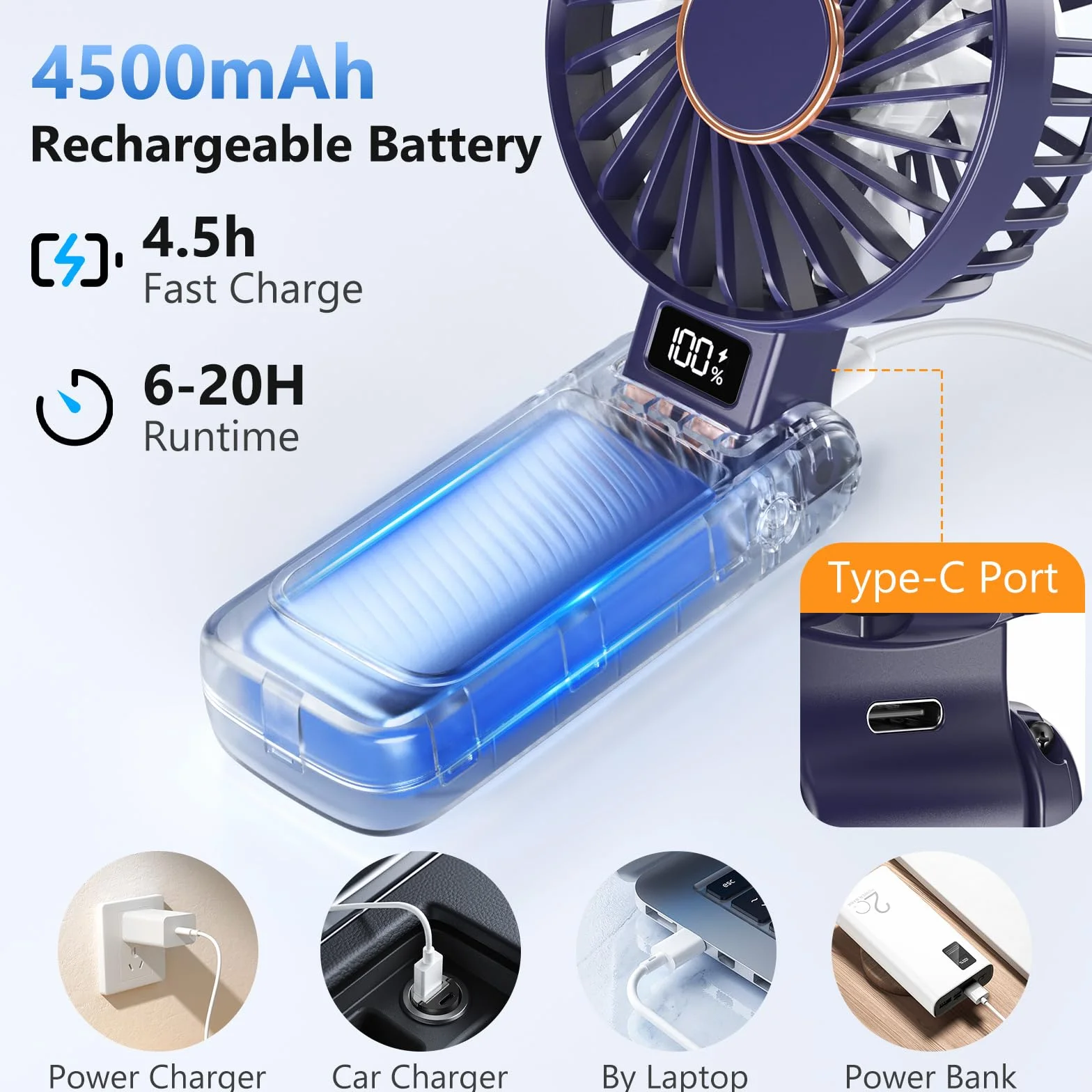 Handventilator, Tragbarer Mini-Ventilator mit 4500mAh Akku Aufladbar, 5 Stufen und Lange 20Std, LED-Anzeige, Leise und Leistungsstark, 3-in-1 Hand/Schreibtisch/Halsventilator