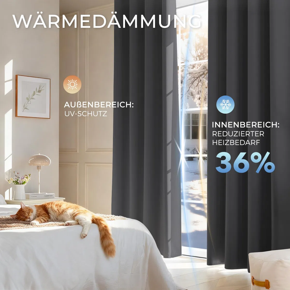 Verdunklungsvorhänge mit Ösen Gardinen 2er Set, Thermovorhang Hitzeschutz Vorhänge Blickdicht Kurz Dunkelgrau, Ösenvorhang für Schlafzimmer Wohnzimmer Blackout Curtain H 140 x B 120