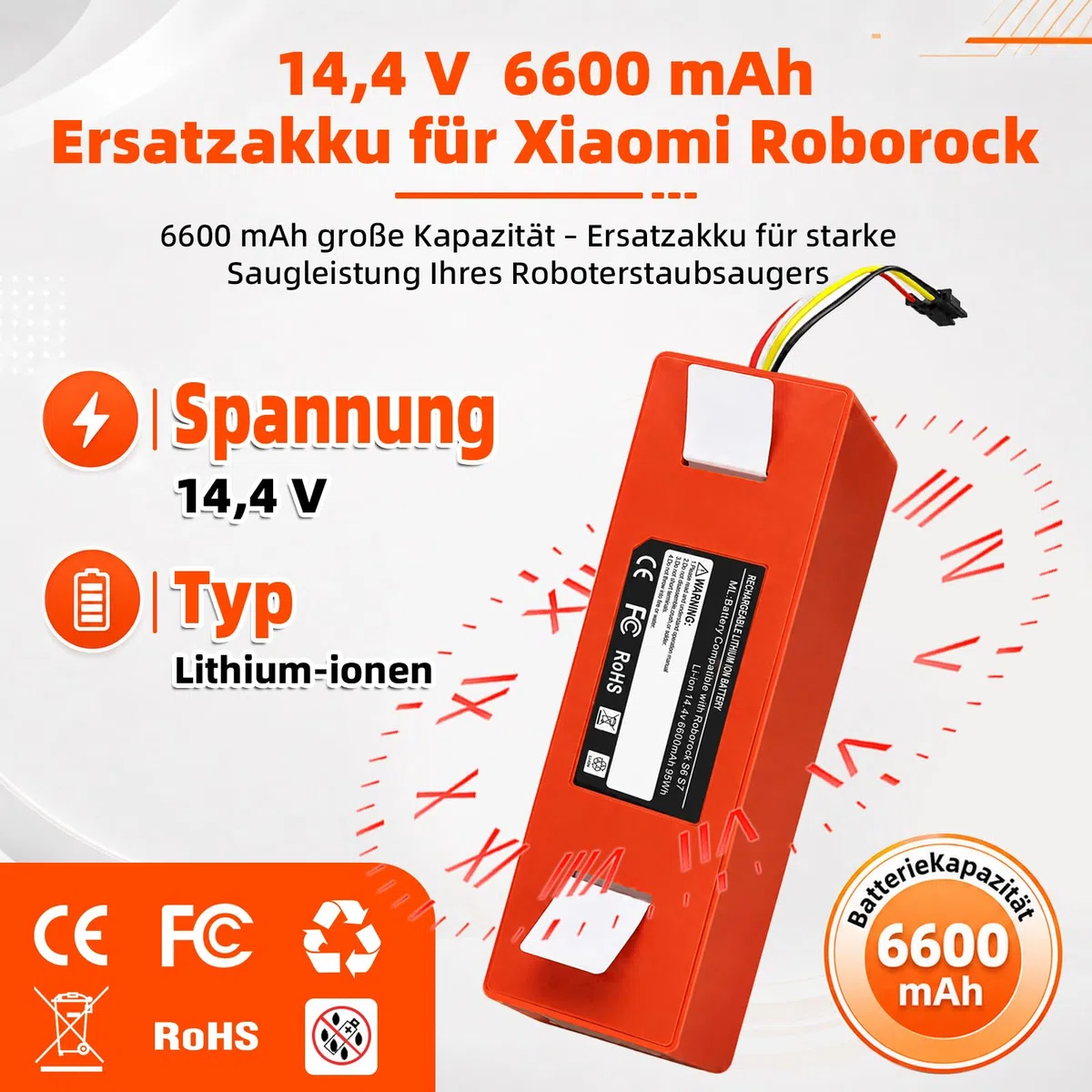 14,4 V 6600 mAh Li-Ion Ersatzakku für Xiaomi Roborock S7 S6 S5 S50 Max/MaxV/MaxV Ultra/Pure Q5 Q7 Pro/Max+ & Xiaomi Mijia Roboter Staubsauger 1. und 2. Generation mit Schraubenzieher